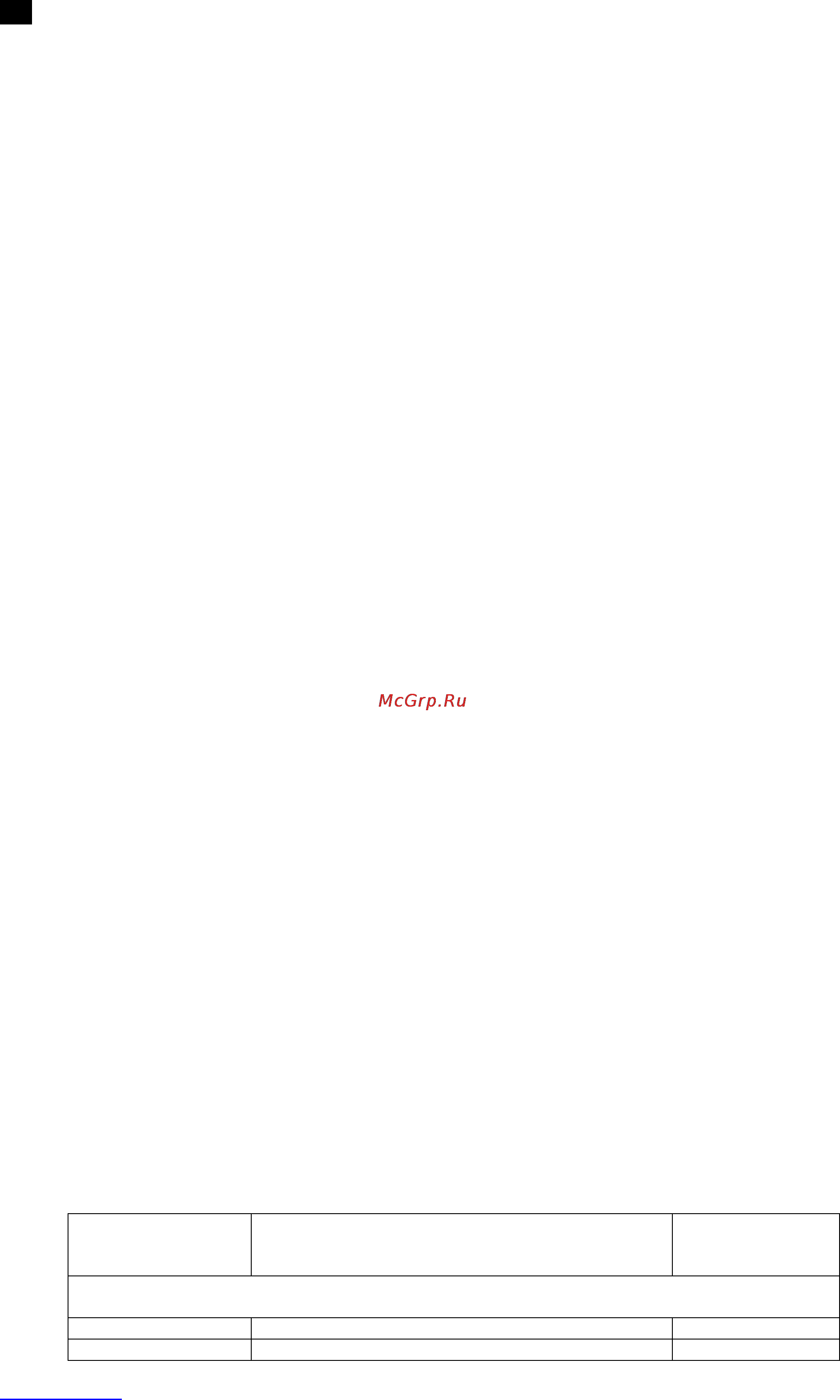 Scarlett SC-420 [3/21] Gb instruction manual