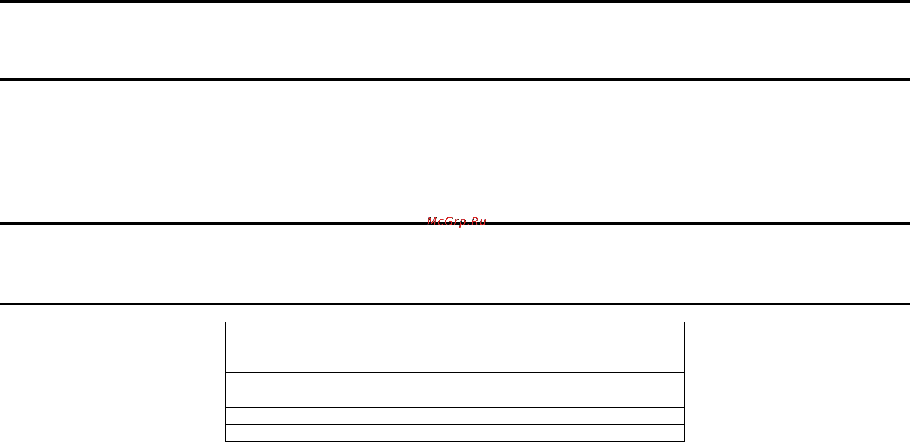 Hyundai H-1608 [3/5] Important safeguards