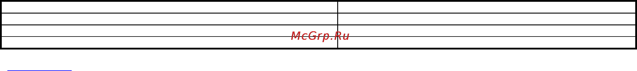 Scarlett SC-2008 Инструкция по эксплуатации онлайн [18/20] 53858
