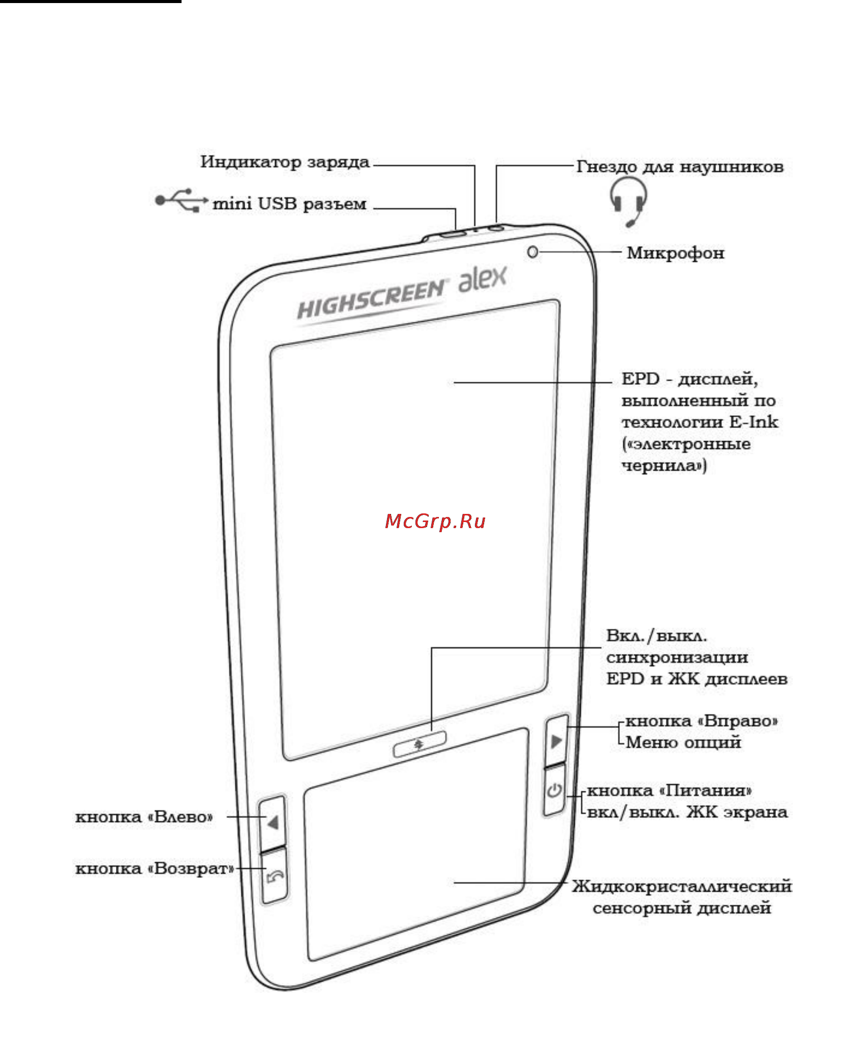 Highscreen Alex Инструкция по эксплуатации онлайн [6/203] 53859
