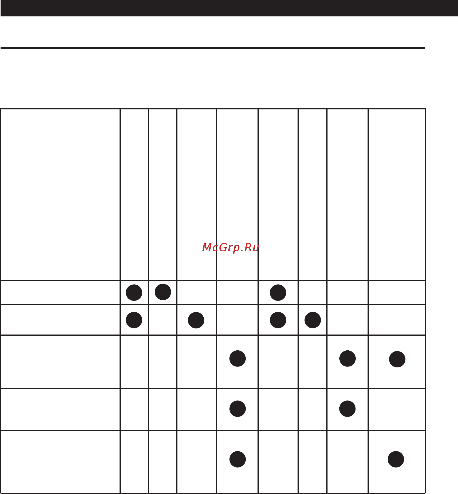Shindo Gemma 60 SS [13/16] Page 13