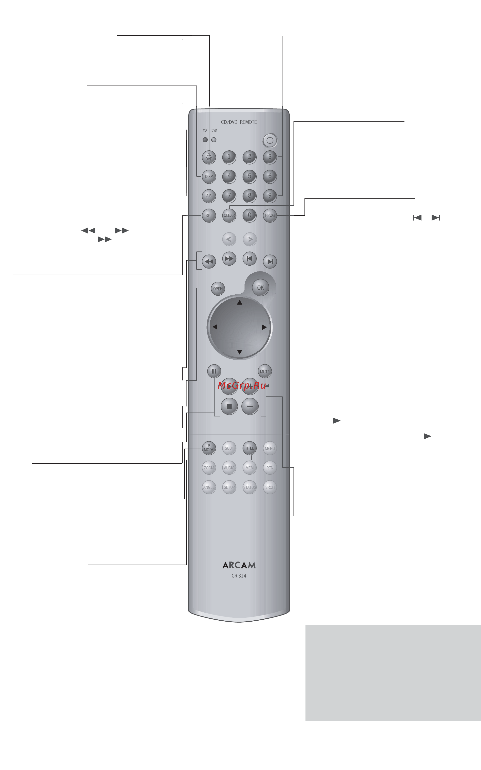 Arcam FMJ CD36 [8/10] Использование пульта дистанционного управления cr 314