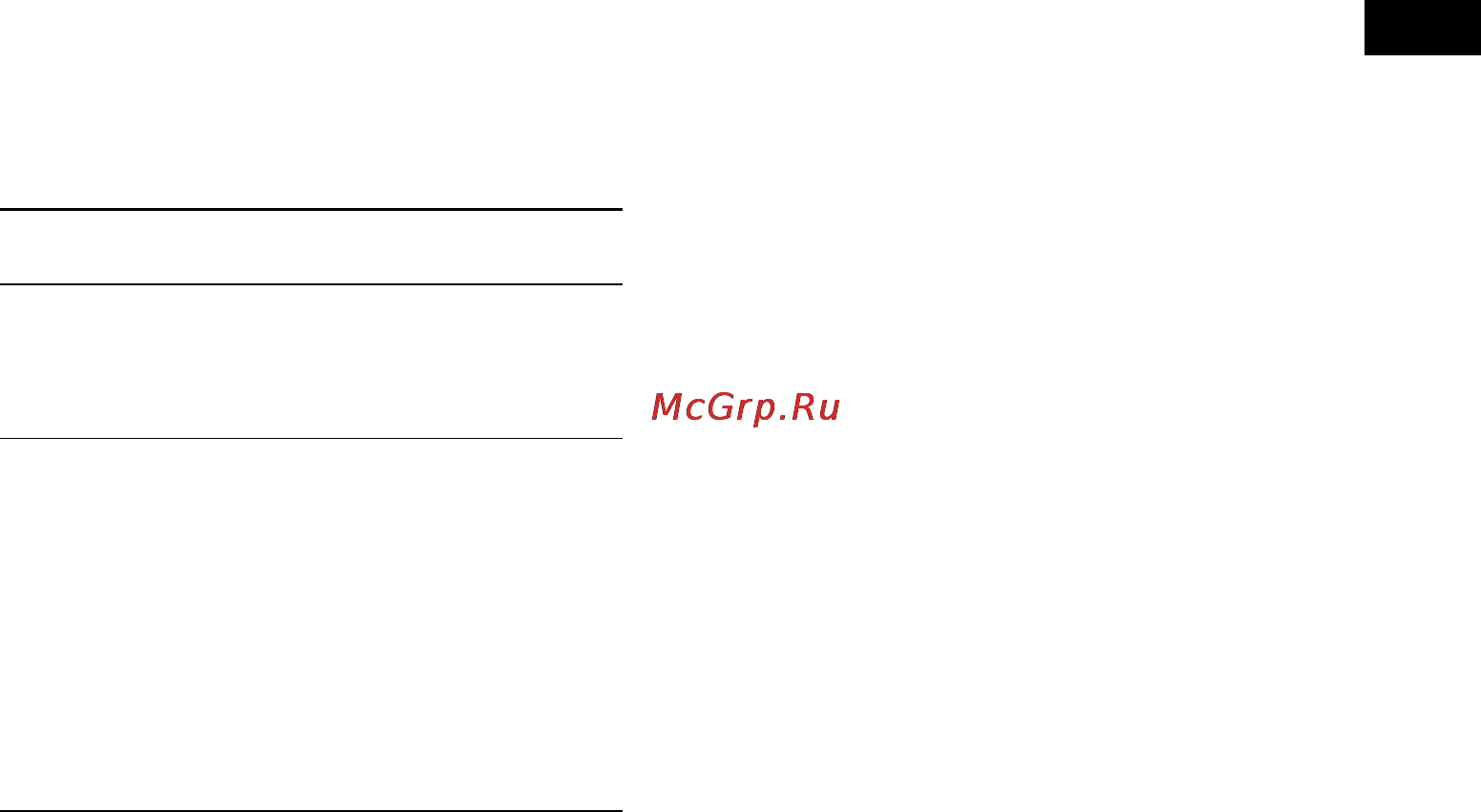 Sony MHC-RG440S [17/48] Другие операции
