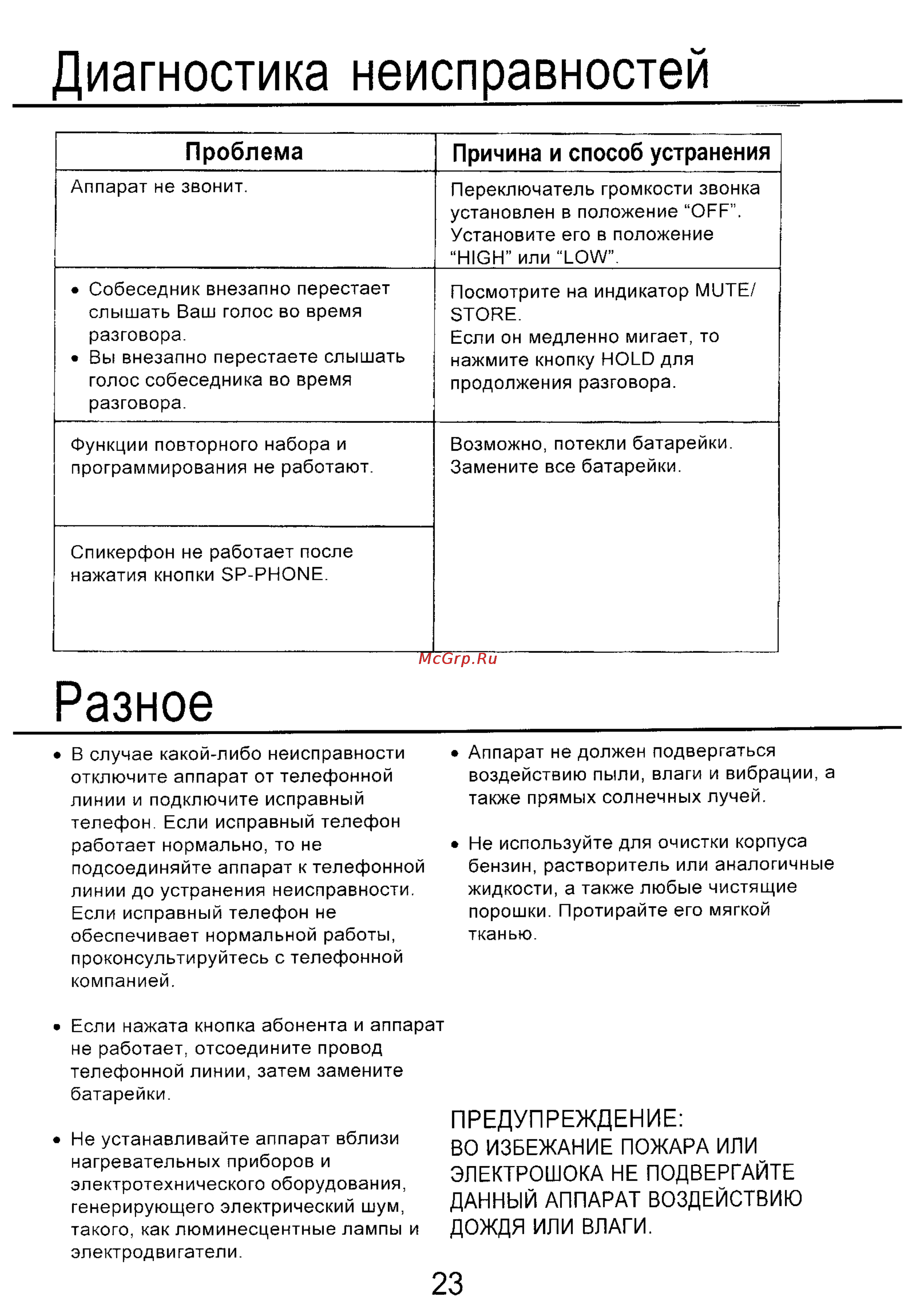 Panasonic KX-T2315 [24/25] Диагностика неисправностей