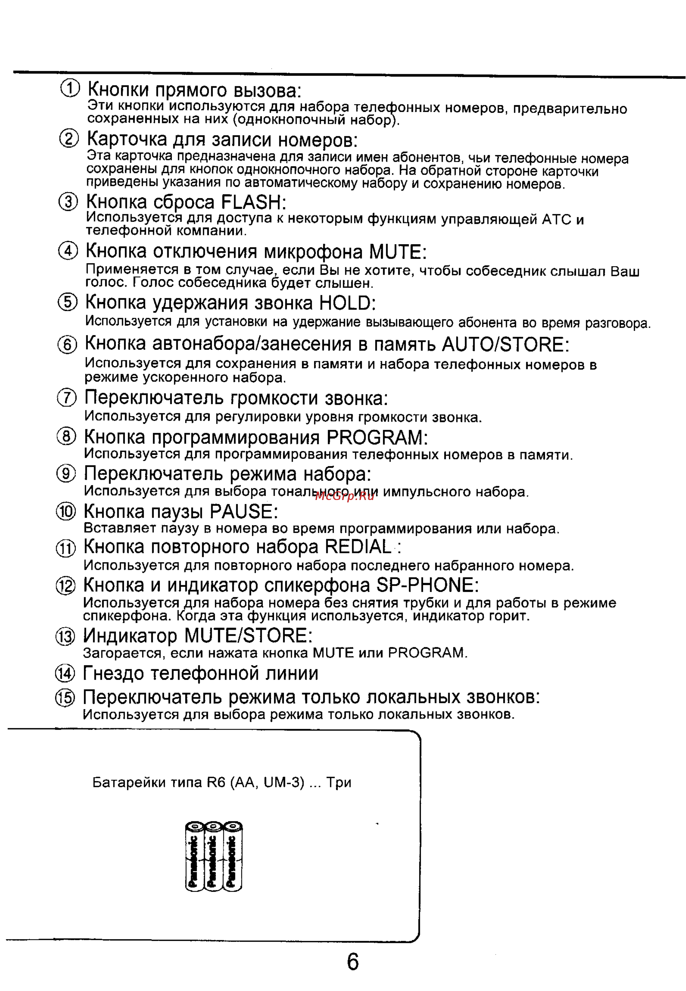 Panasonic KX-T2315 [7/25] Карточка для записи номеров