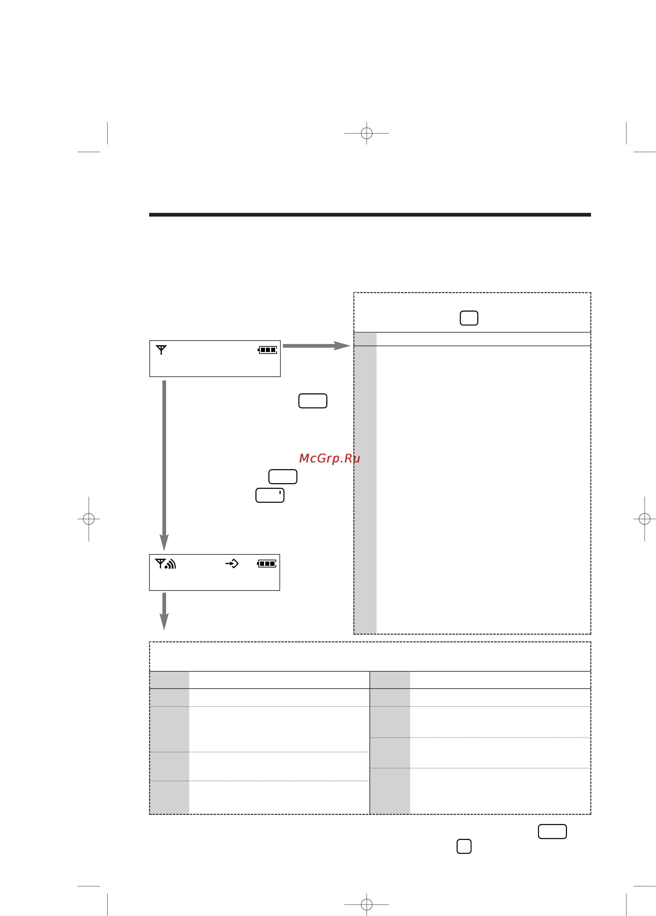 Panasonic KX-TCD953RUB [28/64] Перечень программируемых функций