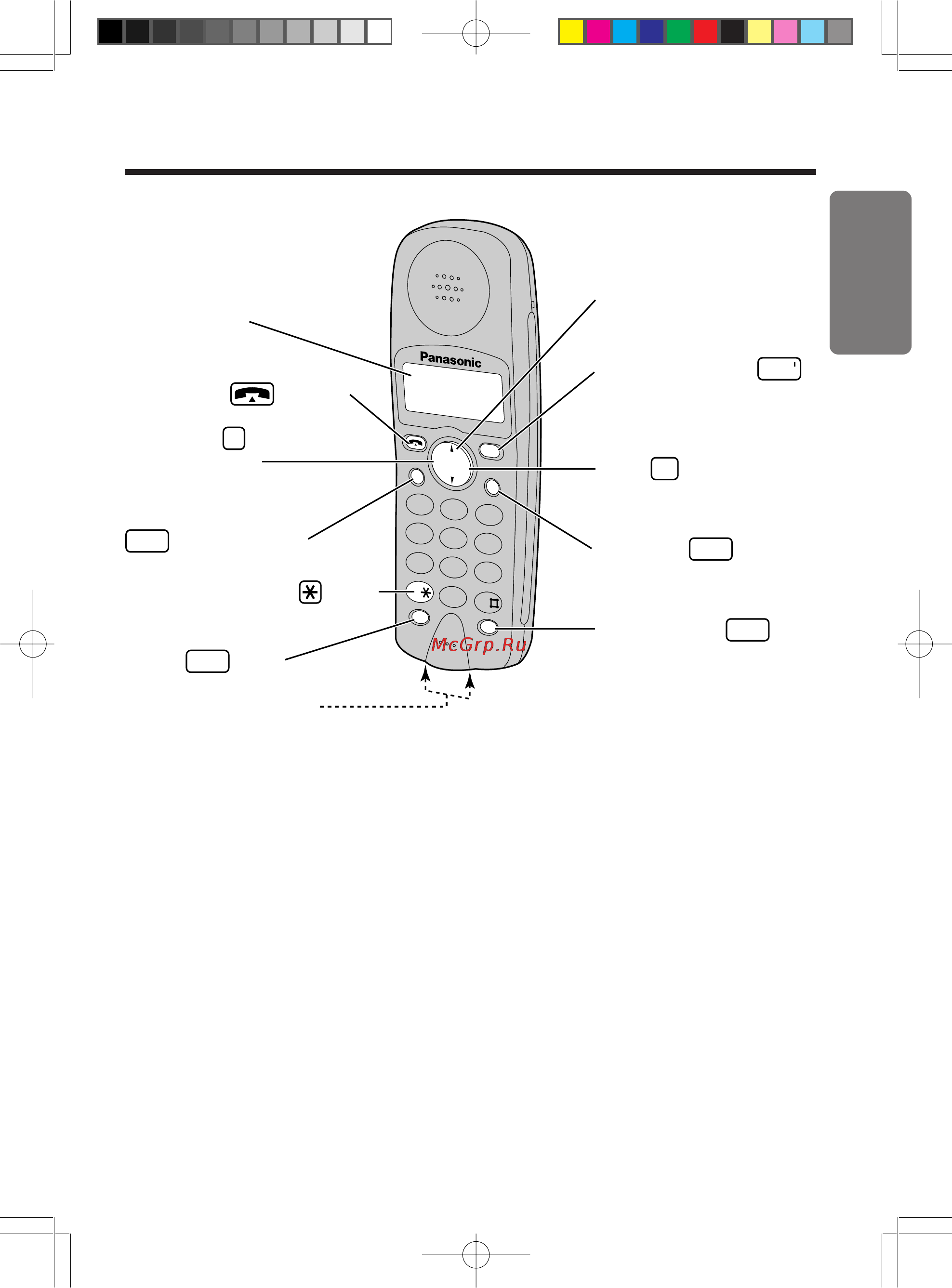 Panasonic KX-TCD953RUB [7/64] Подготовка
