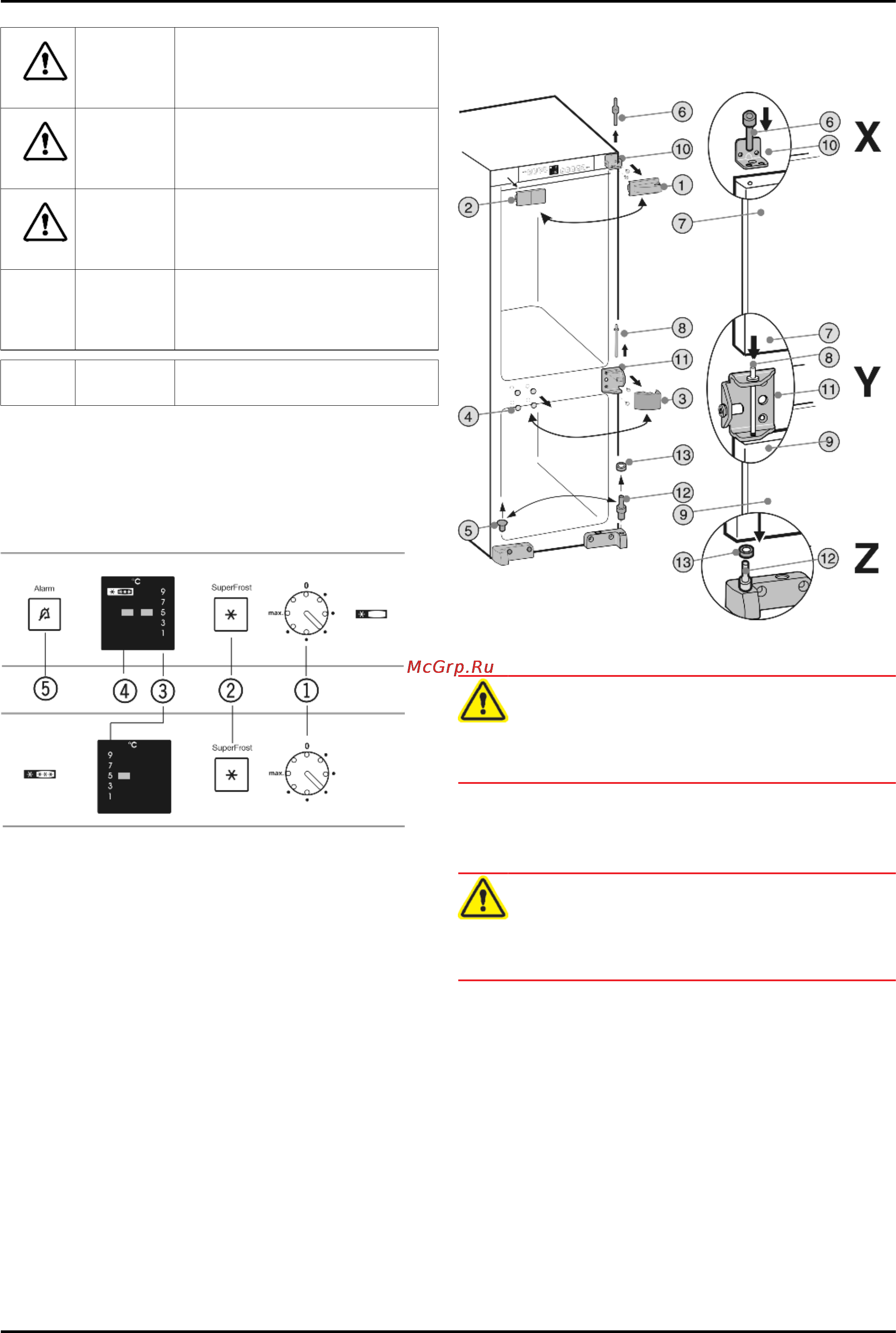 Liebherr ICUS 3013-21 [4/14] Индикатор температуры