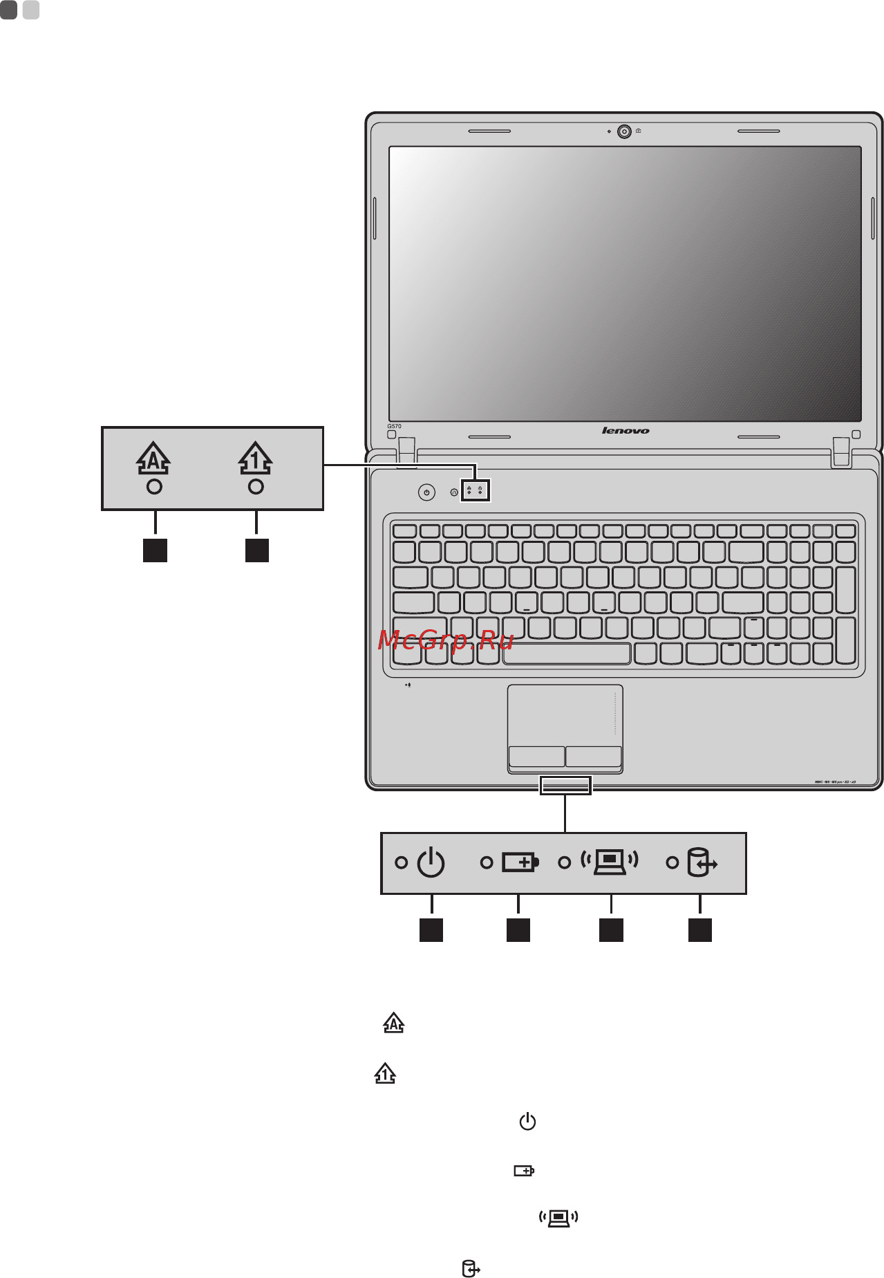 Lenovo Idea Pad G570A 59329791 [25/48] Индикаторы состояния системы