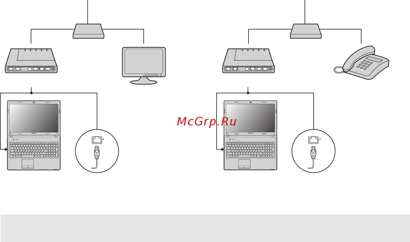 Lenovo Idea Pad G570A 59329791 [30/48] Настройка программного обеспечения