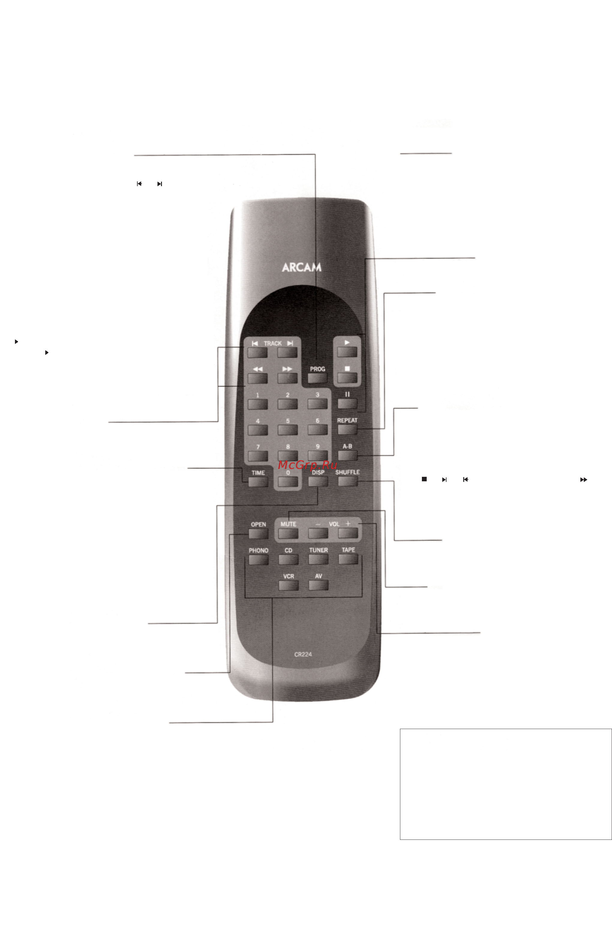 Arcam CD73 [6/7] Пользование пультом дистанционного управления cr224