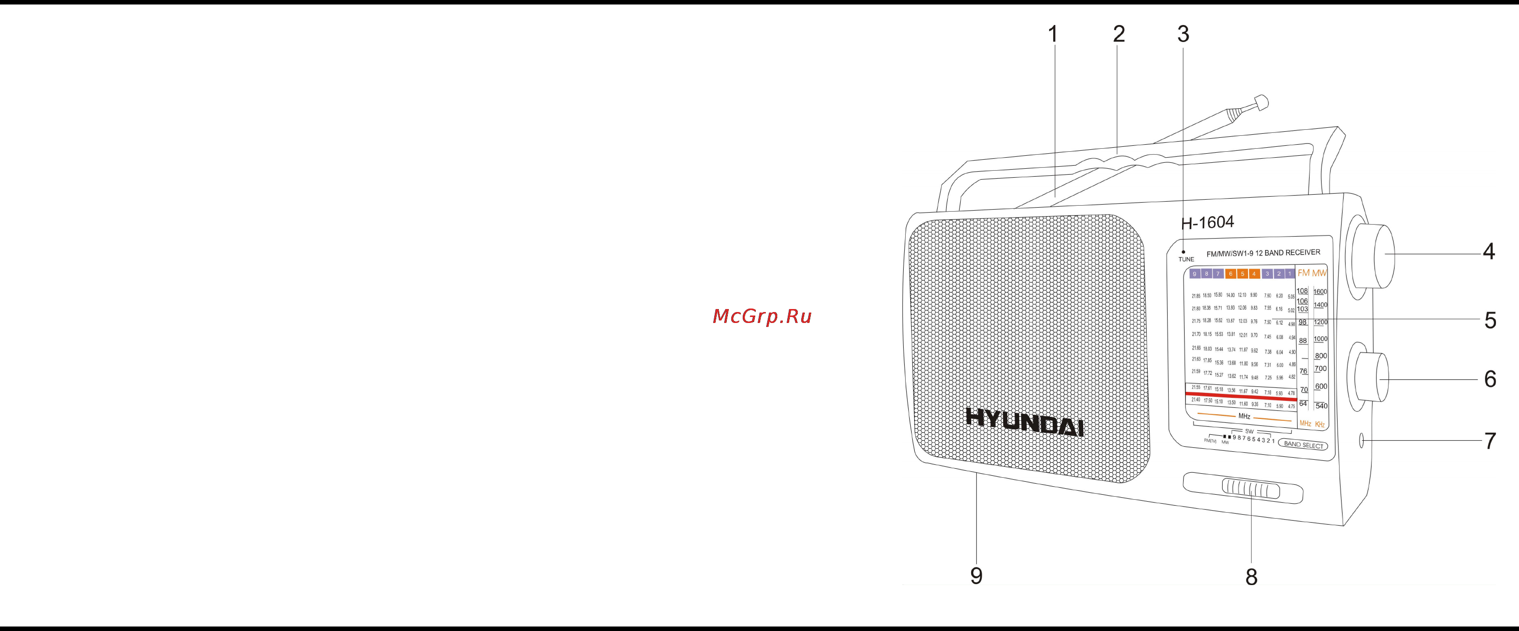 Hyundai H-1604 [2/7] Description