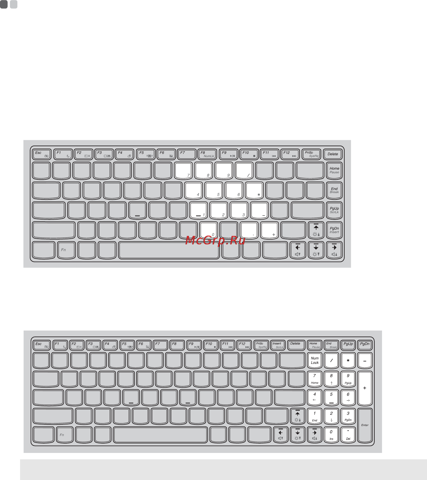 Lenovo IdeaPad Y570A1 [19/54] Цифровая клавиатура
