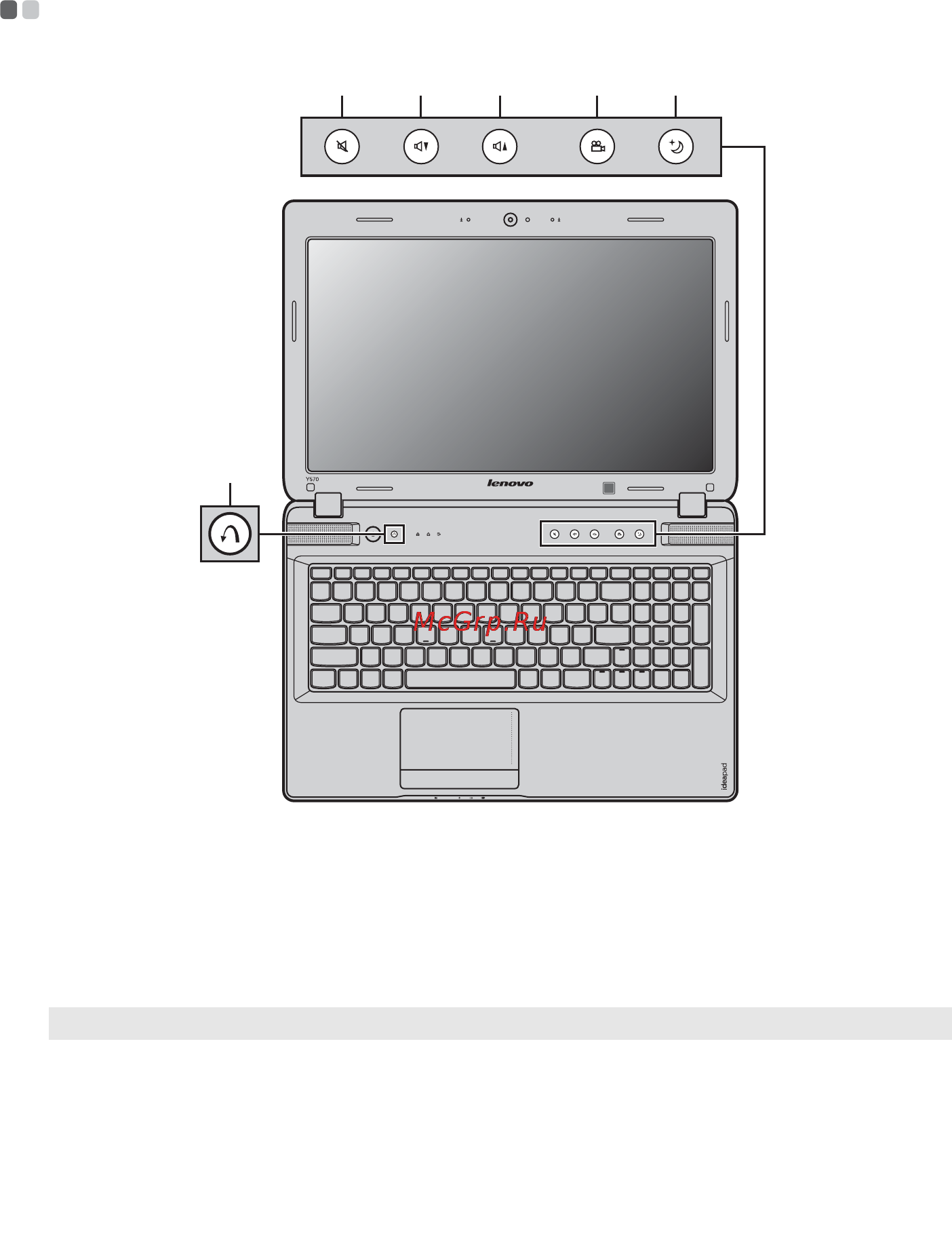 Lenovo IdeaPad Y570A1 [24/54] Кнопка системы onekey rescue