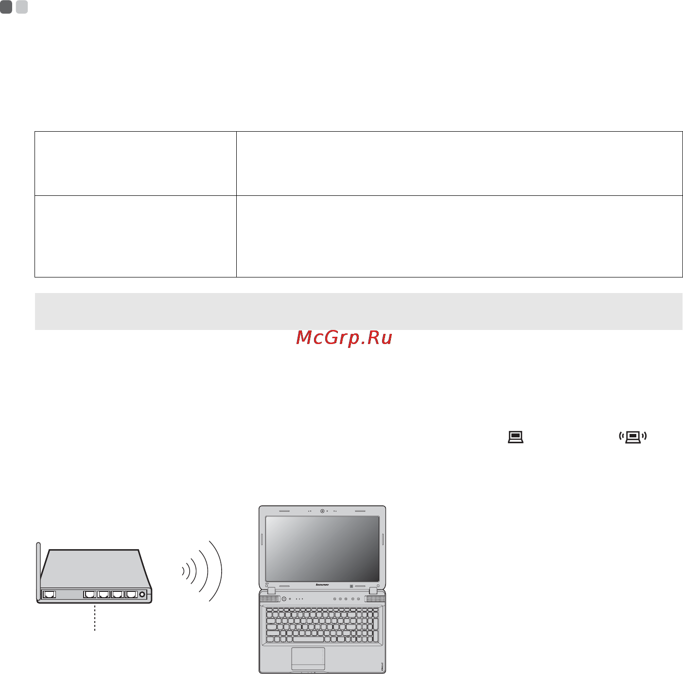 Lenovo IdeaPad Y570 i5 2430M [33/54] Использование wi fi wimax