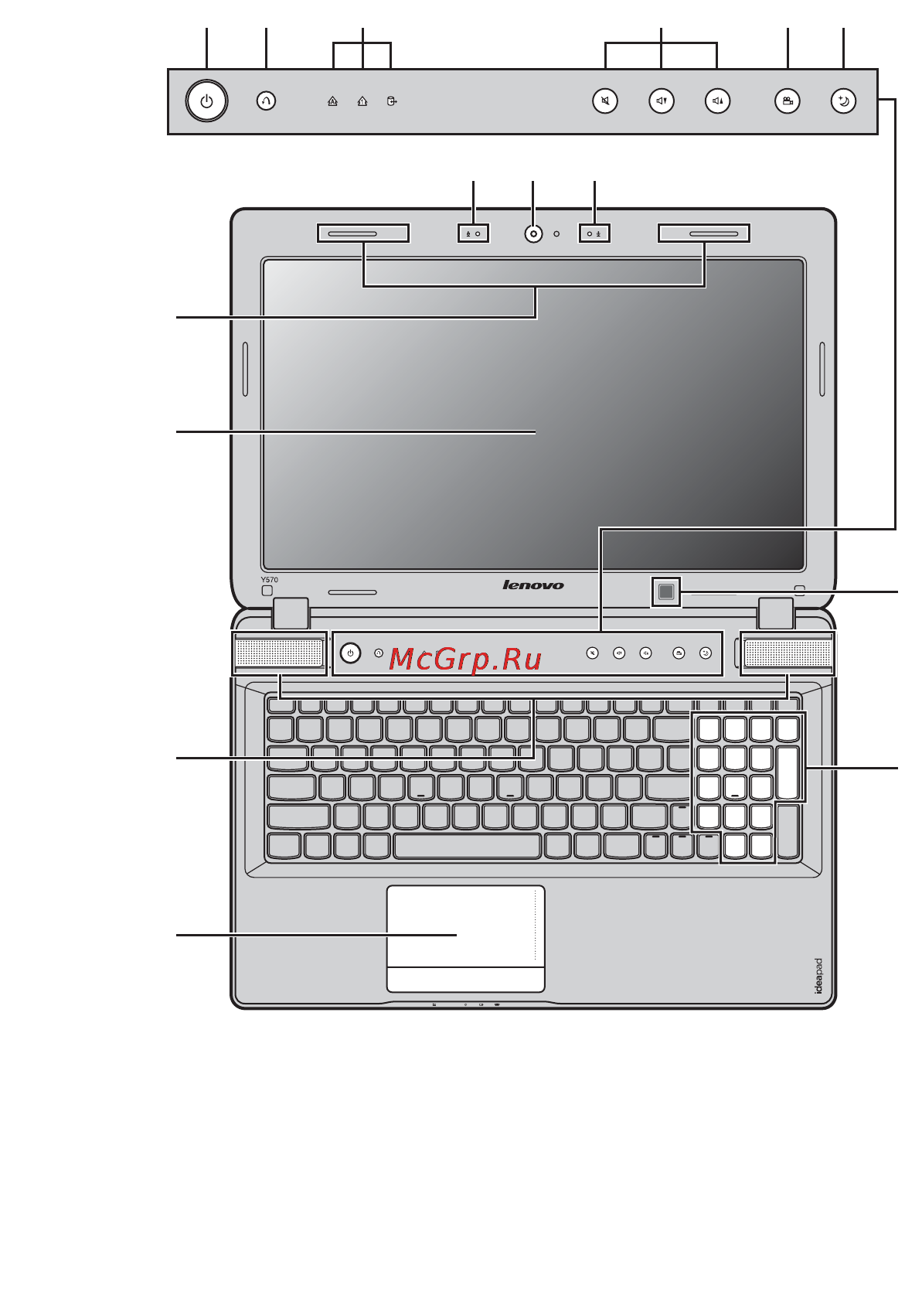 Lenovo IDEAPAD Y570 Инструкция по эксплуатации онлайн [6/54] 101576