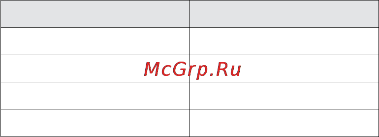 Jabra Easy Go [164/233] Англійська