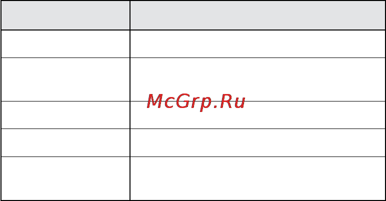 Jabra STONE2 [10/21] Английский
