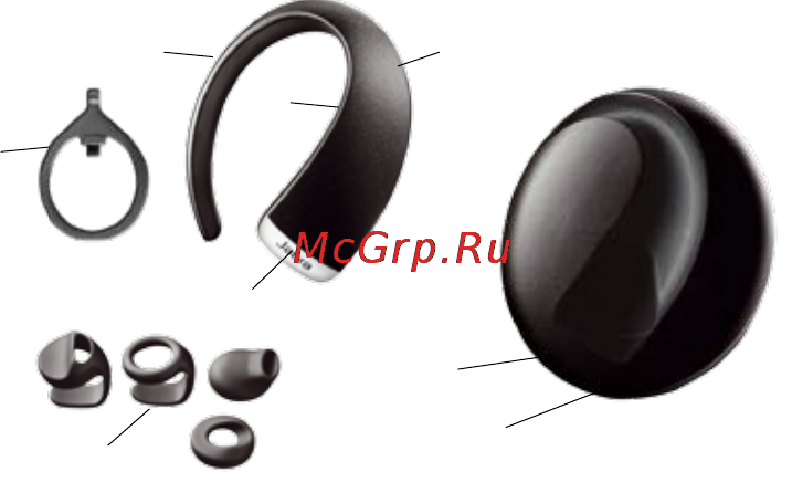 Jabra STONE2 [3/21] О гарнитуре jabra stone2