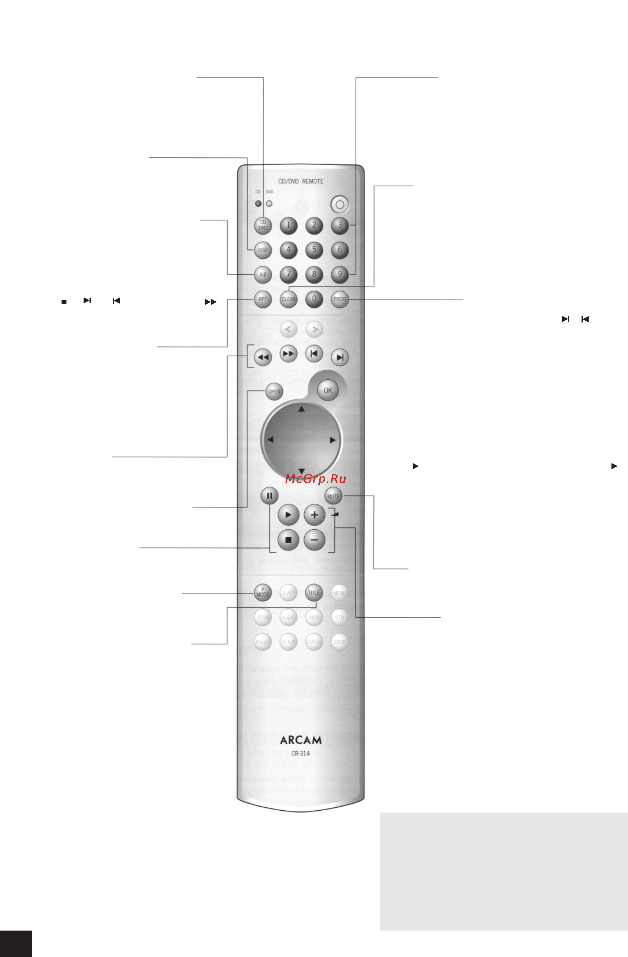 Arcam CD192 [6/8] Использование пульта дистанционного управления cr 314