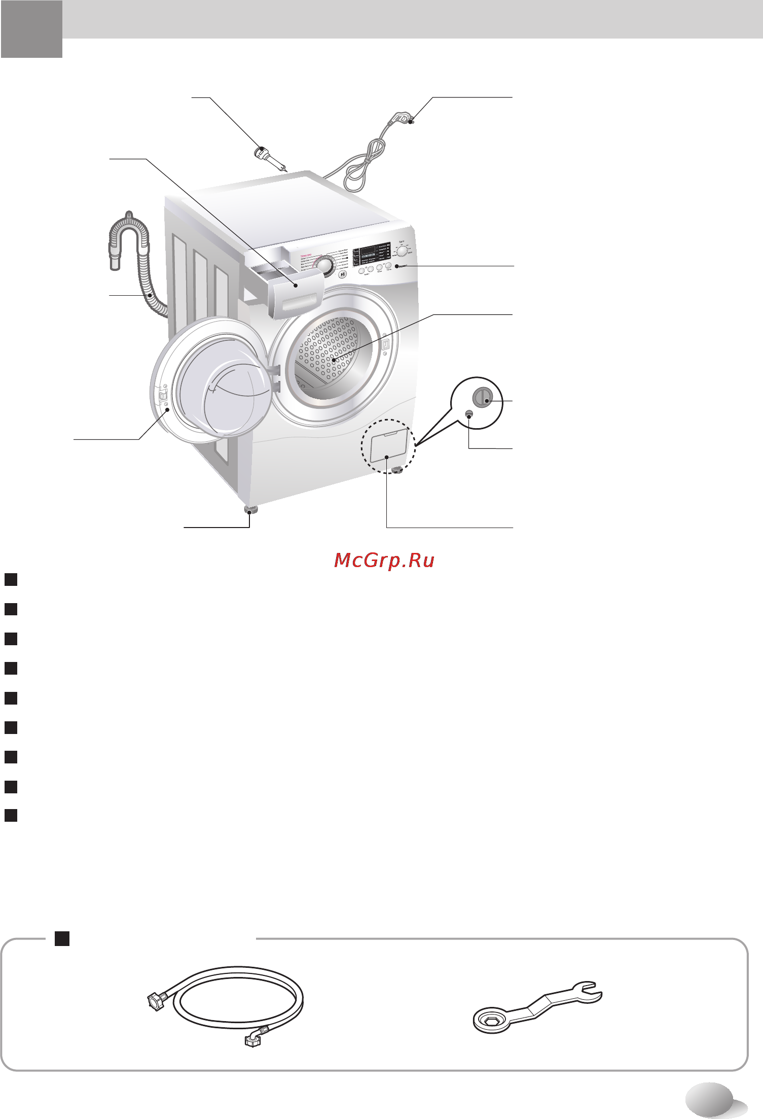 LG F1080ND [5/28] Пецификация