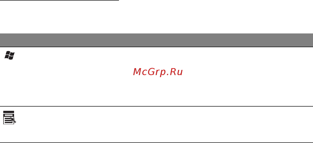 Acer S3-951-2634G25NSS [37/97] Клавиши windows