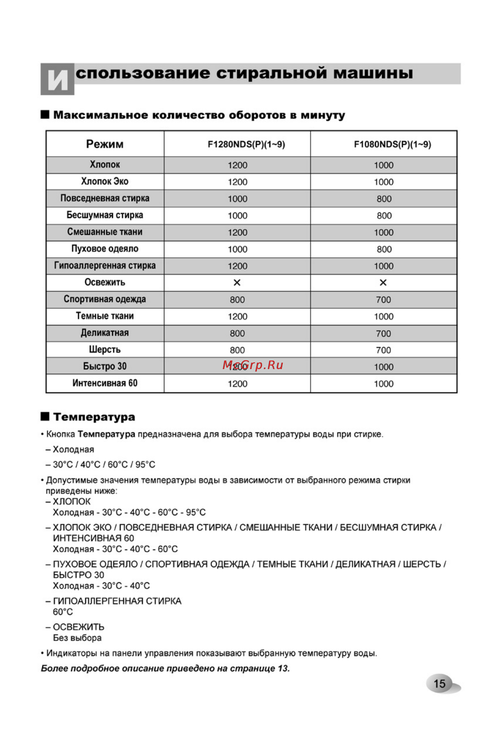 LG F1080NDS [15/28] Спользование стиральной машины