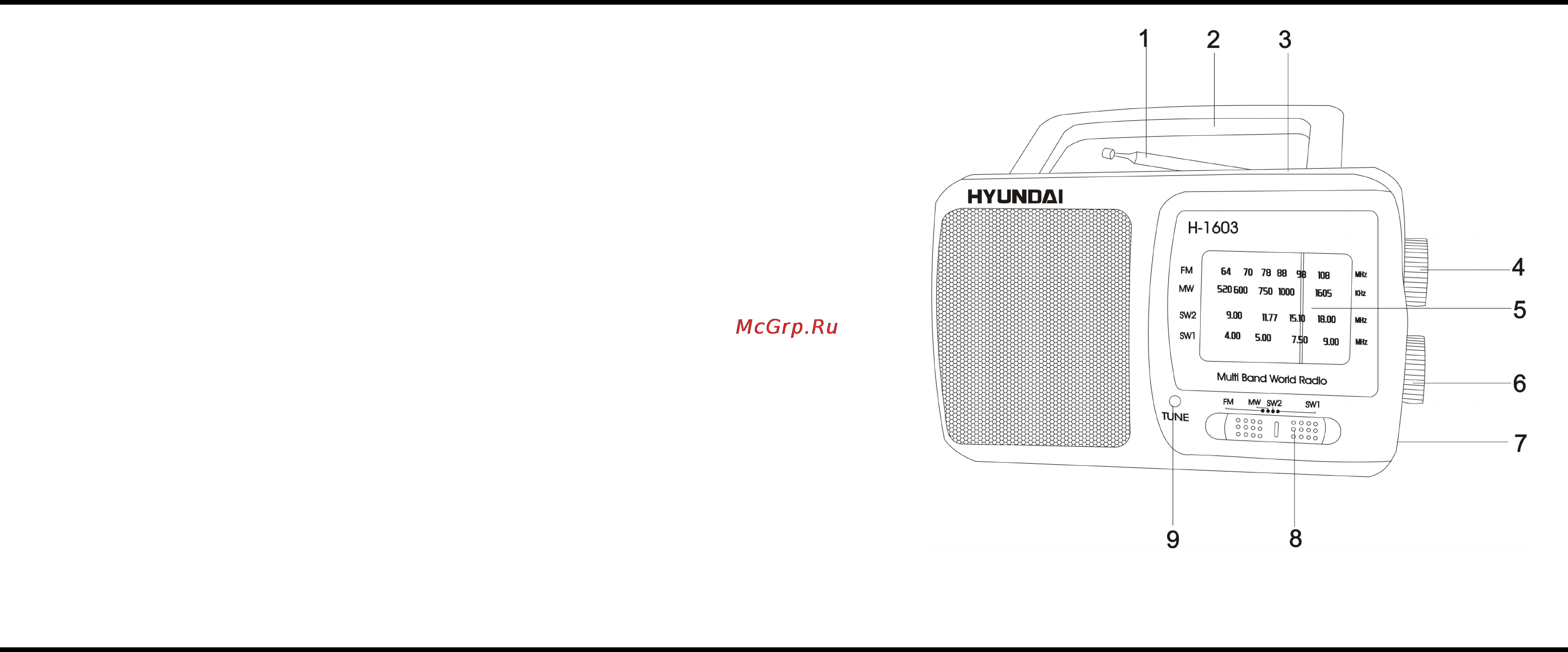 Hyundai H-1603 [2/7] Description