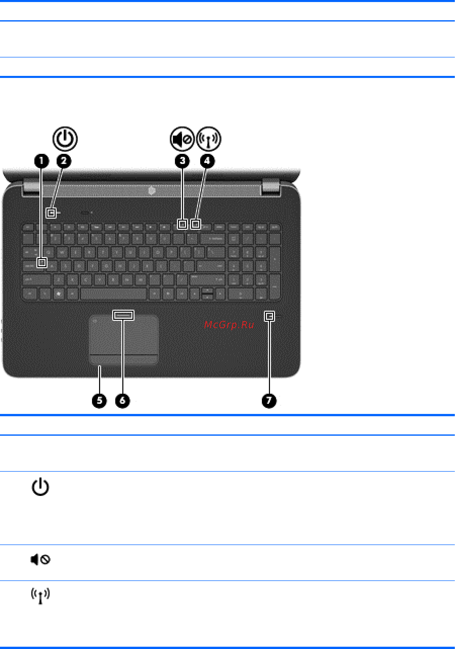 HP DV7-6153er QC606EA [12/54] Индикаторы