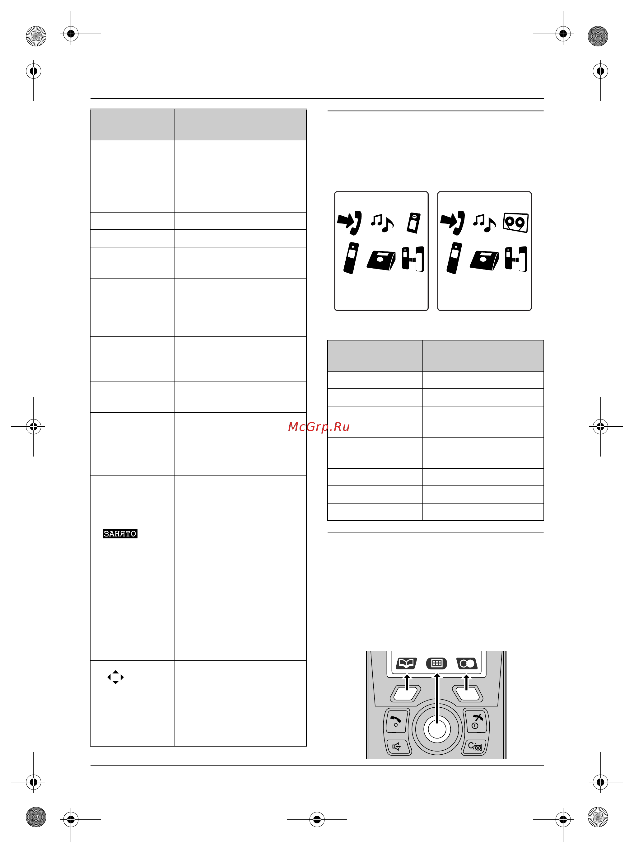 Panasonic KX-TCD815RU [10/76] Подготовка