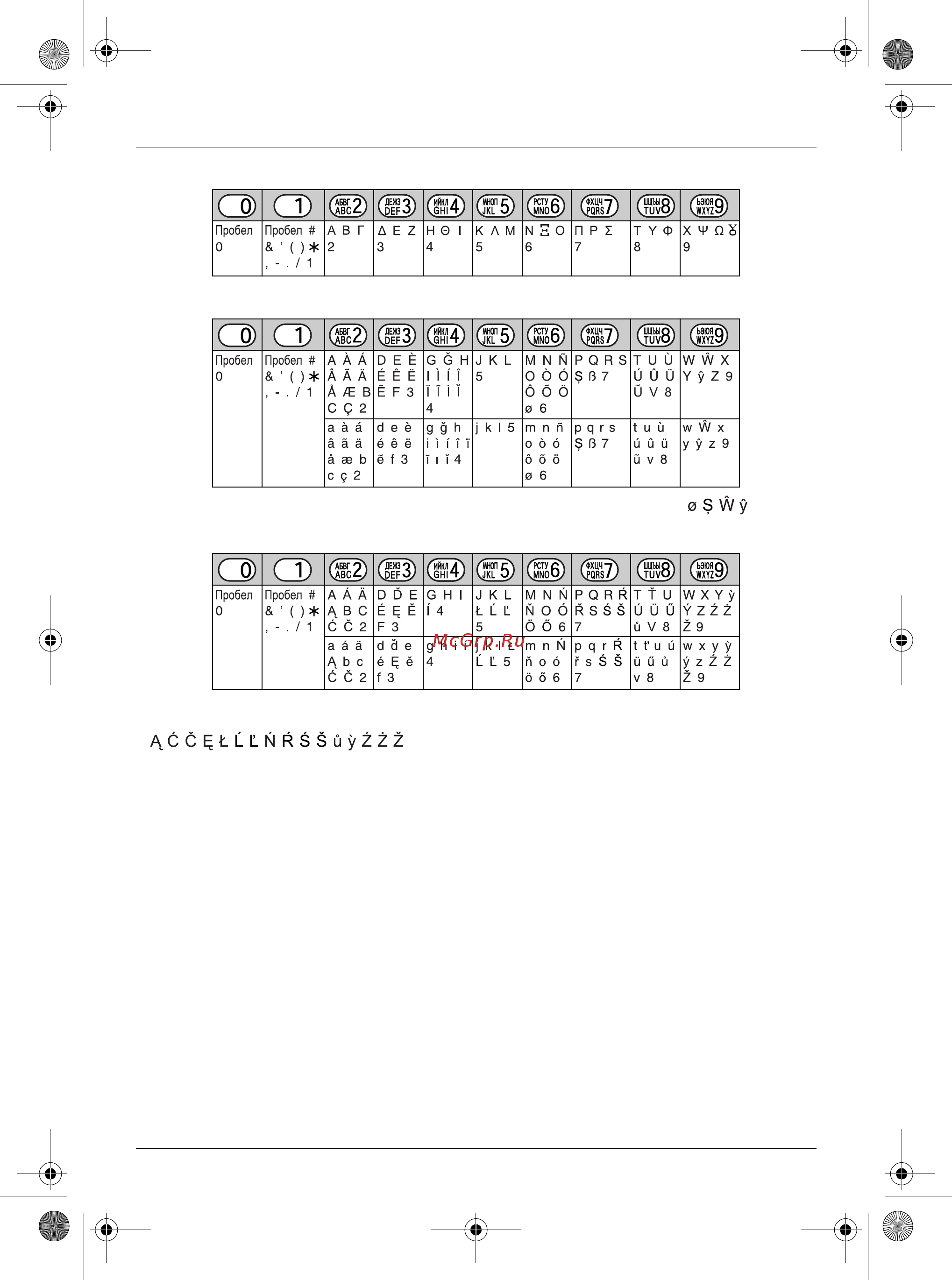 Panasonic KX-TCD815 RU-T [60/76] Полезная информация