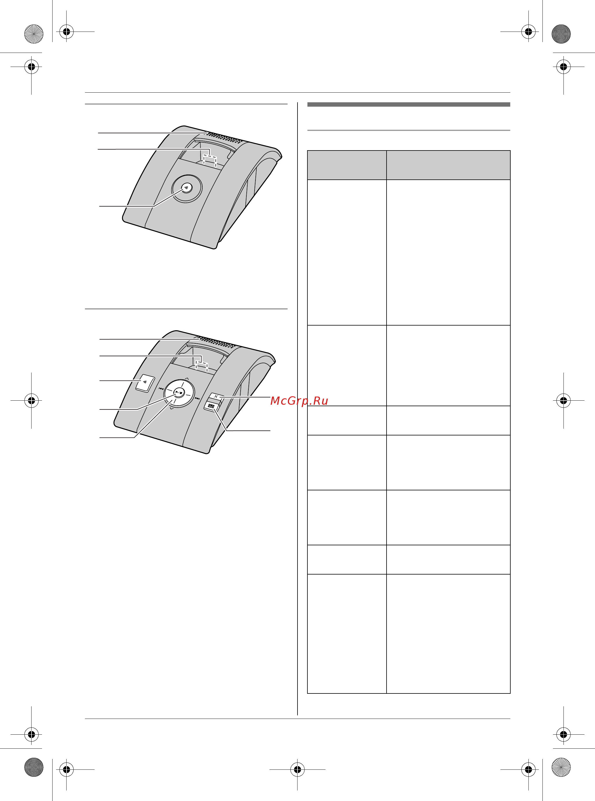 Panasonic KX-TCD815RU [9/76] Дисплеи