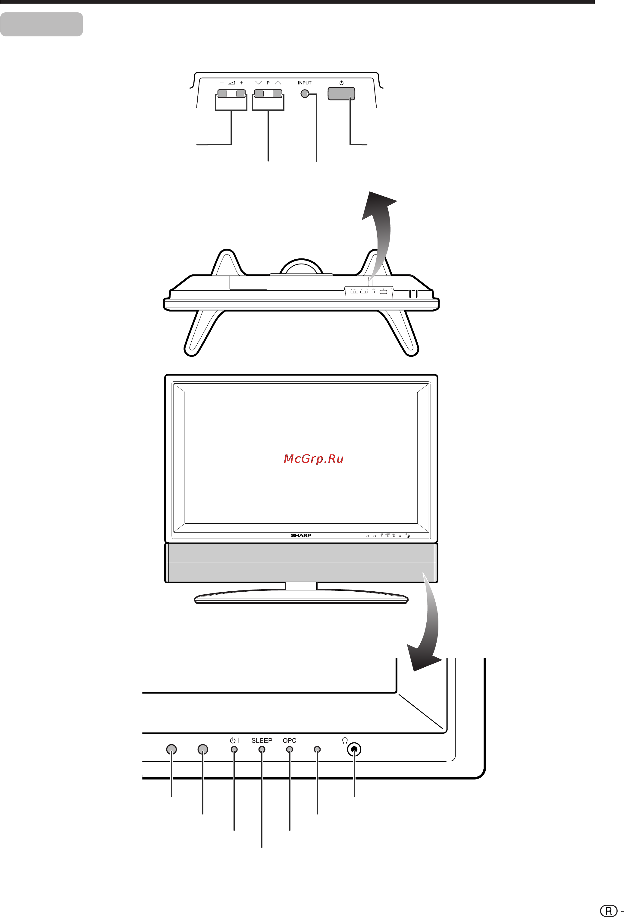 Sharp LC-32GA3E [13/61] Названия деталей