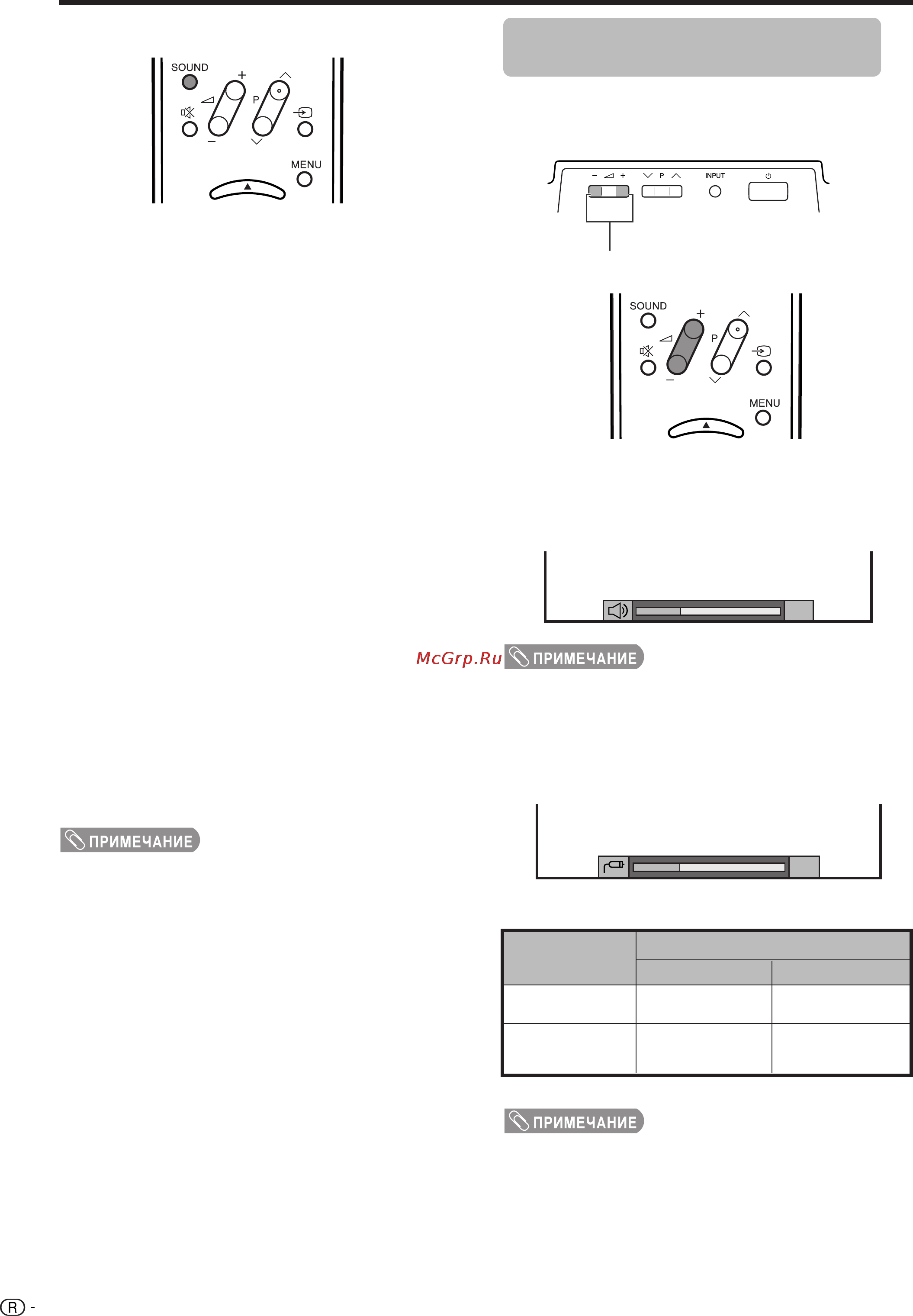 Sharp LC-32GA3E [18/61] Использование кнопок для изменения громкости звука