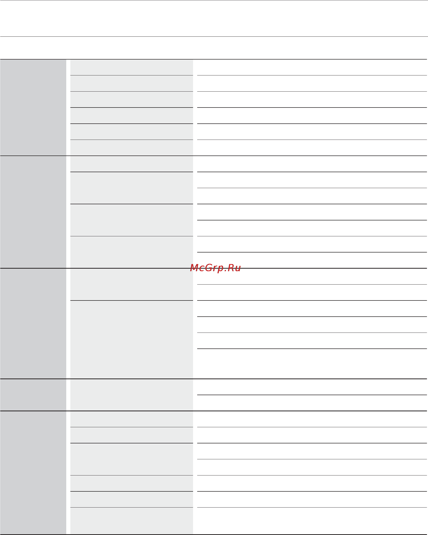 Samsung BD-P1500 [131/134] Додаток