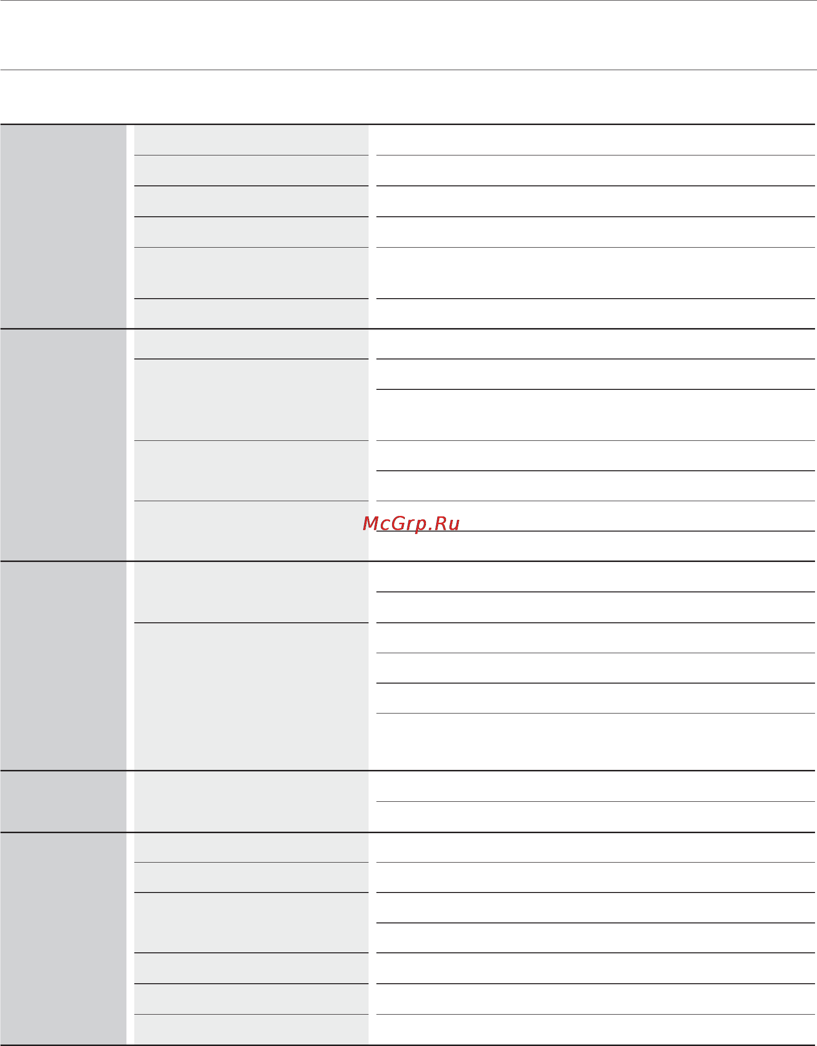 Samsung BD-P1500 [64/134] Приложение
