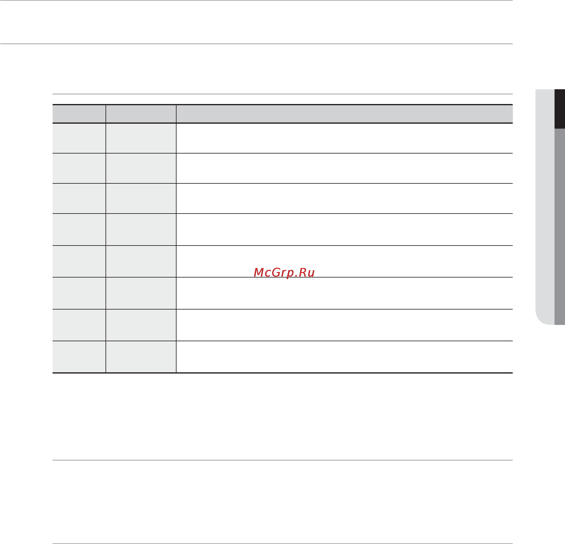 Samsung BD-P1500 [76/134] Починаючи роботу