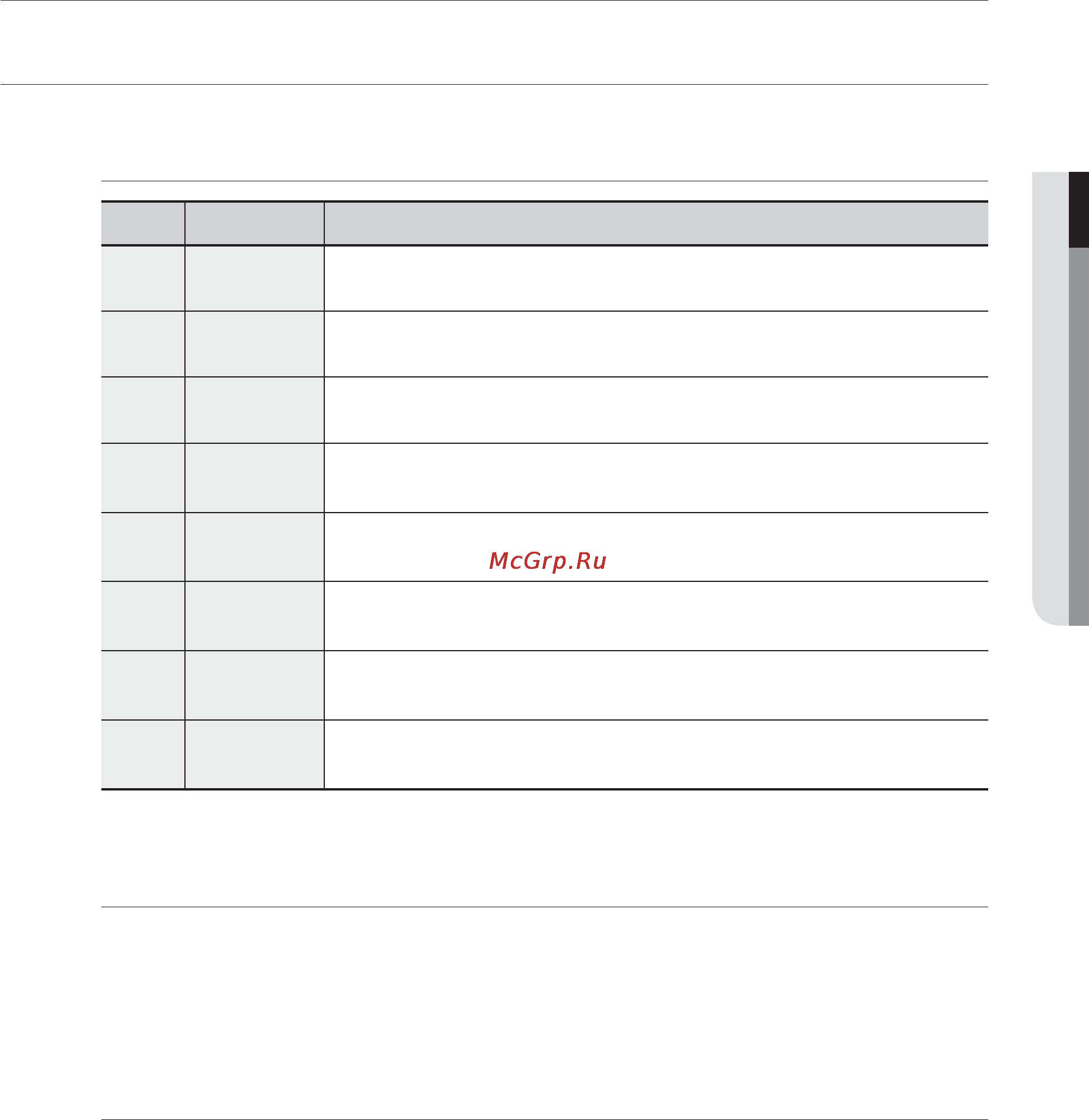 Samsung BD-P1500 [9/134] Подготовка к использованию