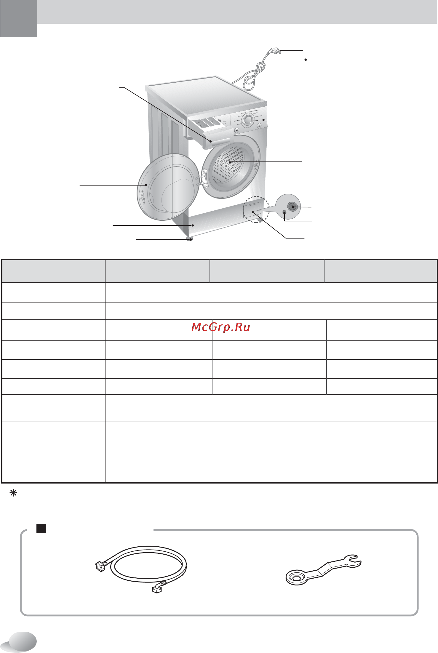 LG WD-80490 SV [4/28] Пецификация