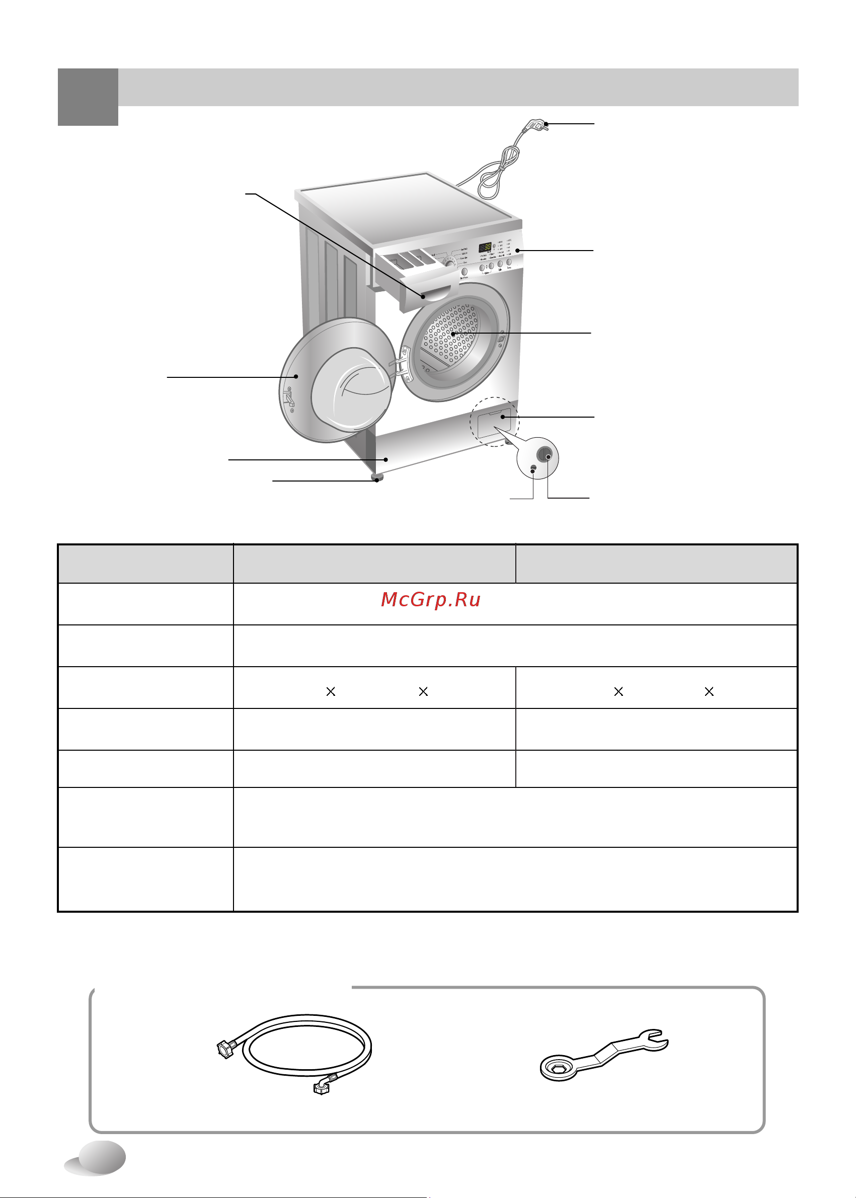 LG WD-80260N [4/27] Пецификация