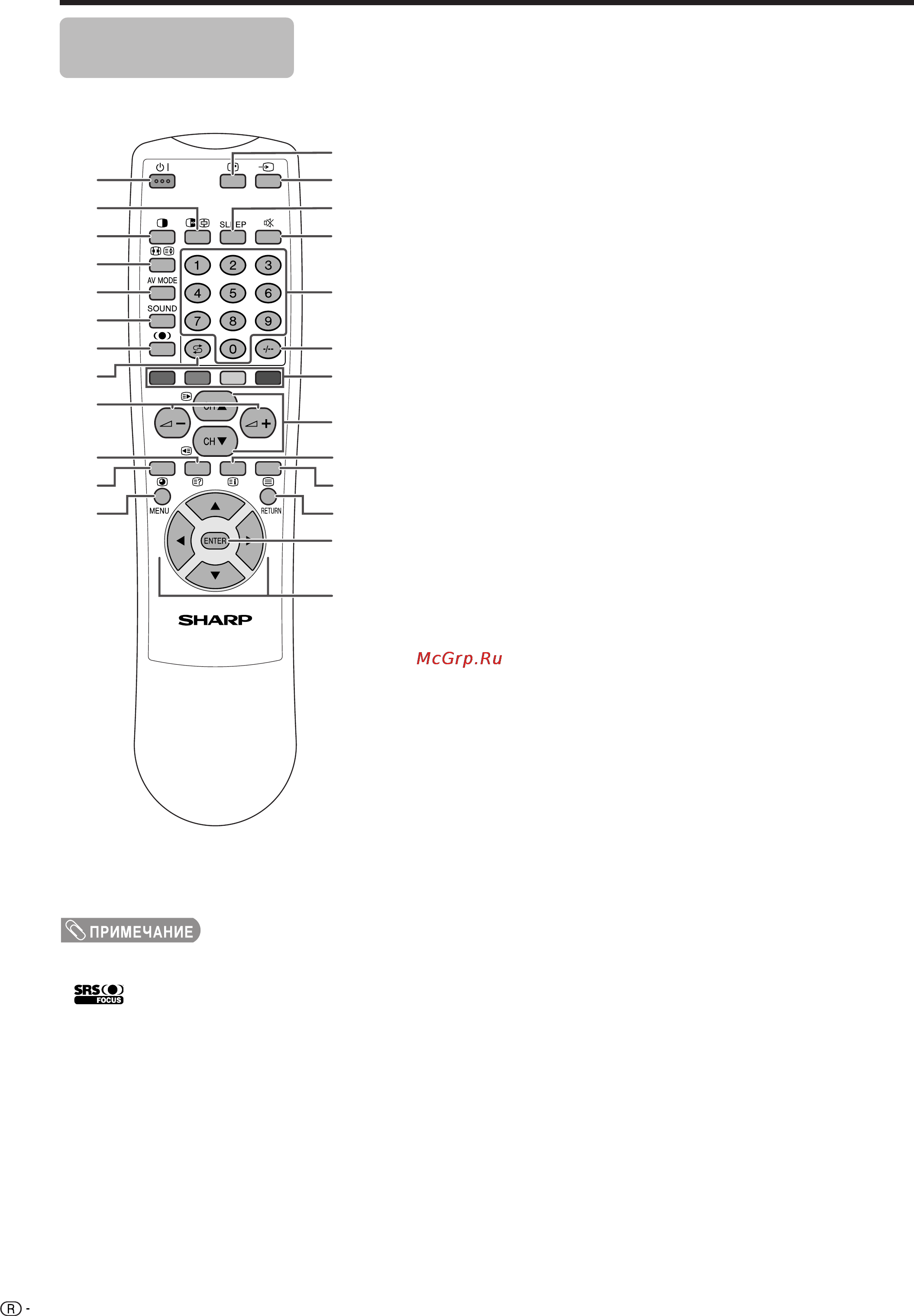 Sharp LC-30HV4E [14/79] Пульт дистанционного управления