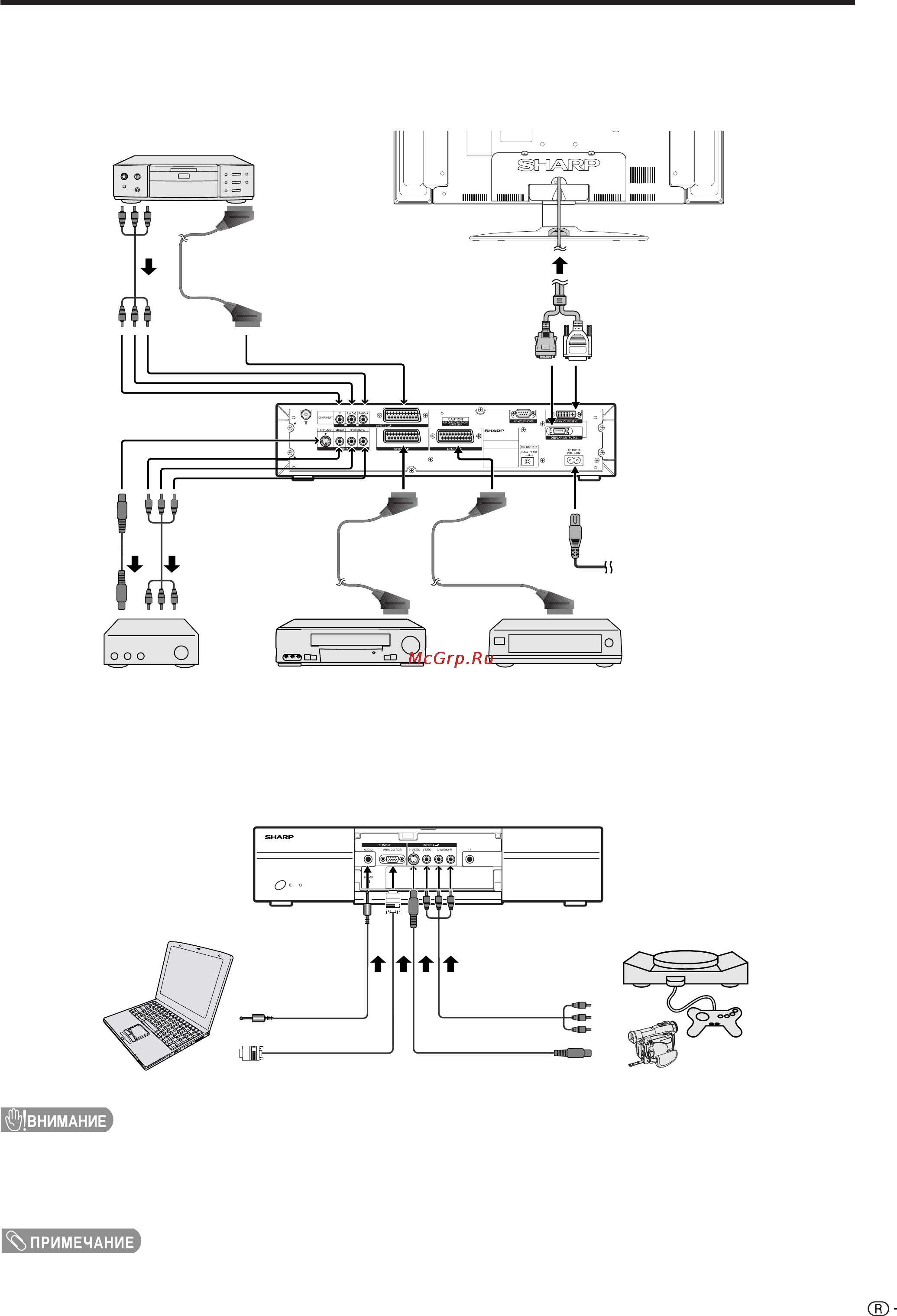 Sharp LC-30HV4E [41/79] Использование внешнего оборудования
