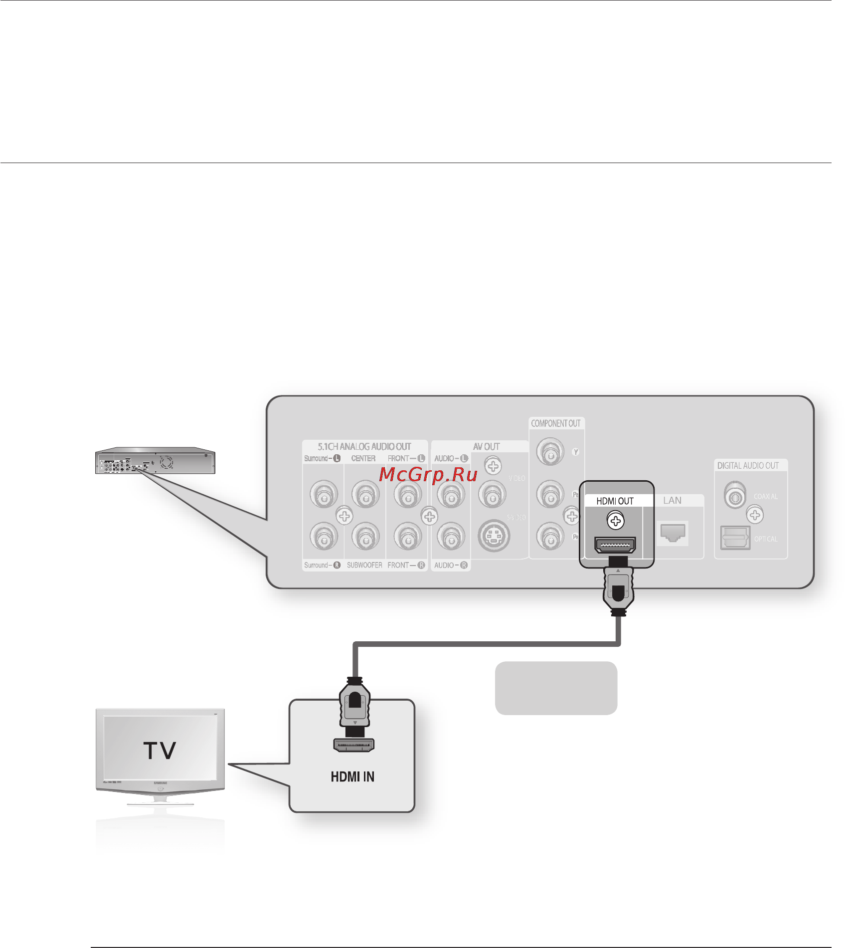 Samsung BD-P1400 [20/65] Cоединения