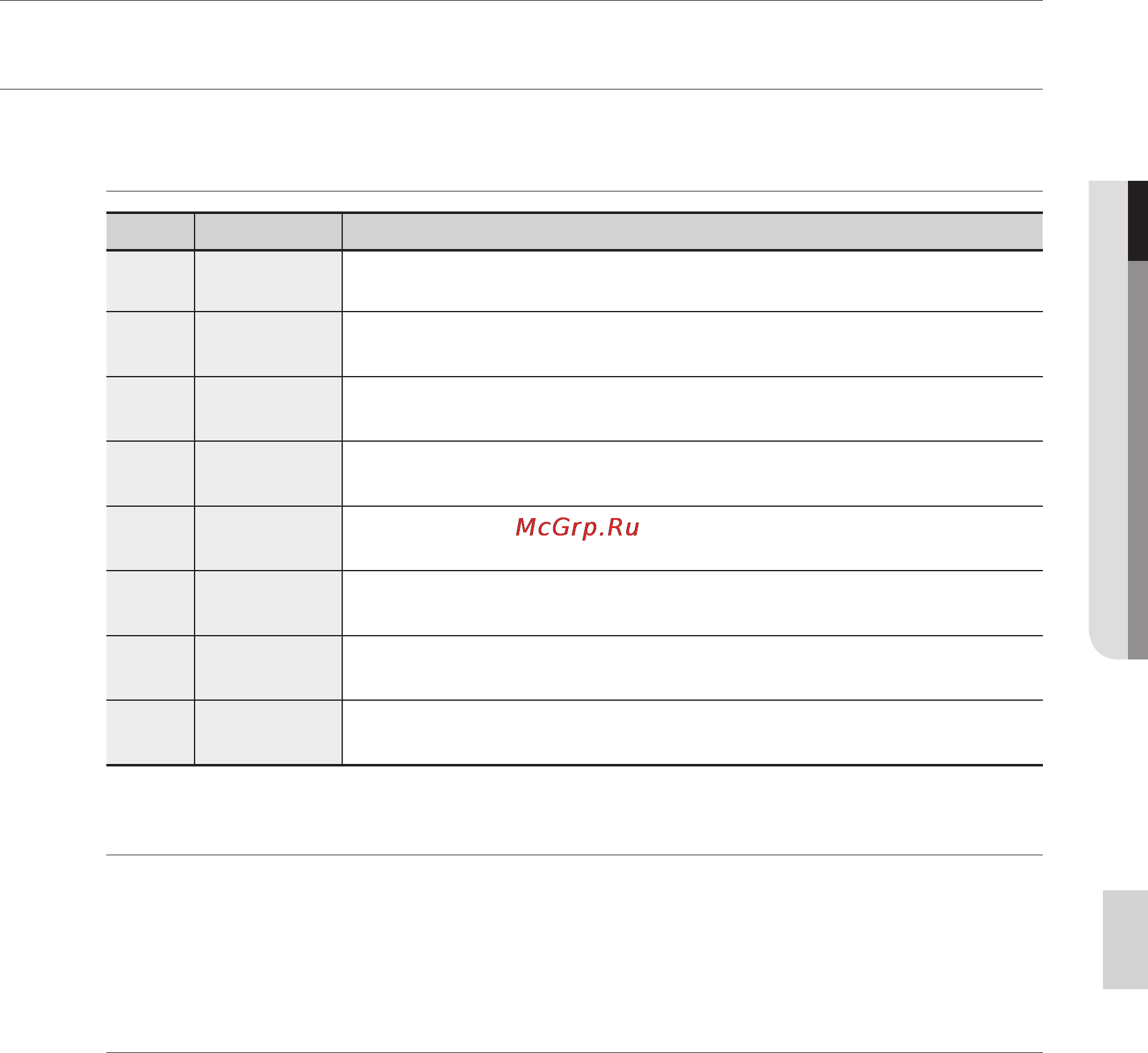 Samsung BD-P1400 [9/65] Подготовка к использованию