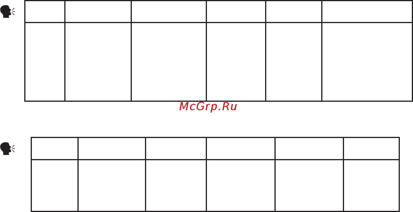 Beurer GS 39 [14/24] Retrieving the stored values