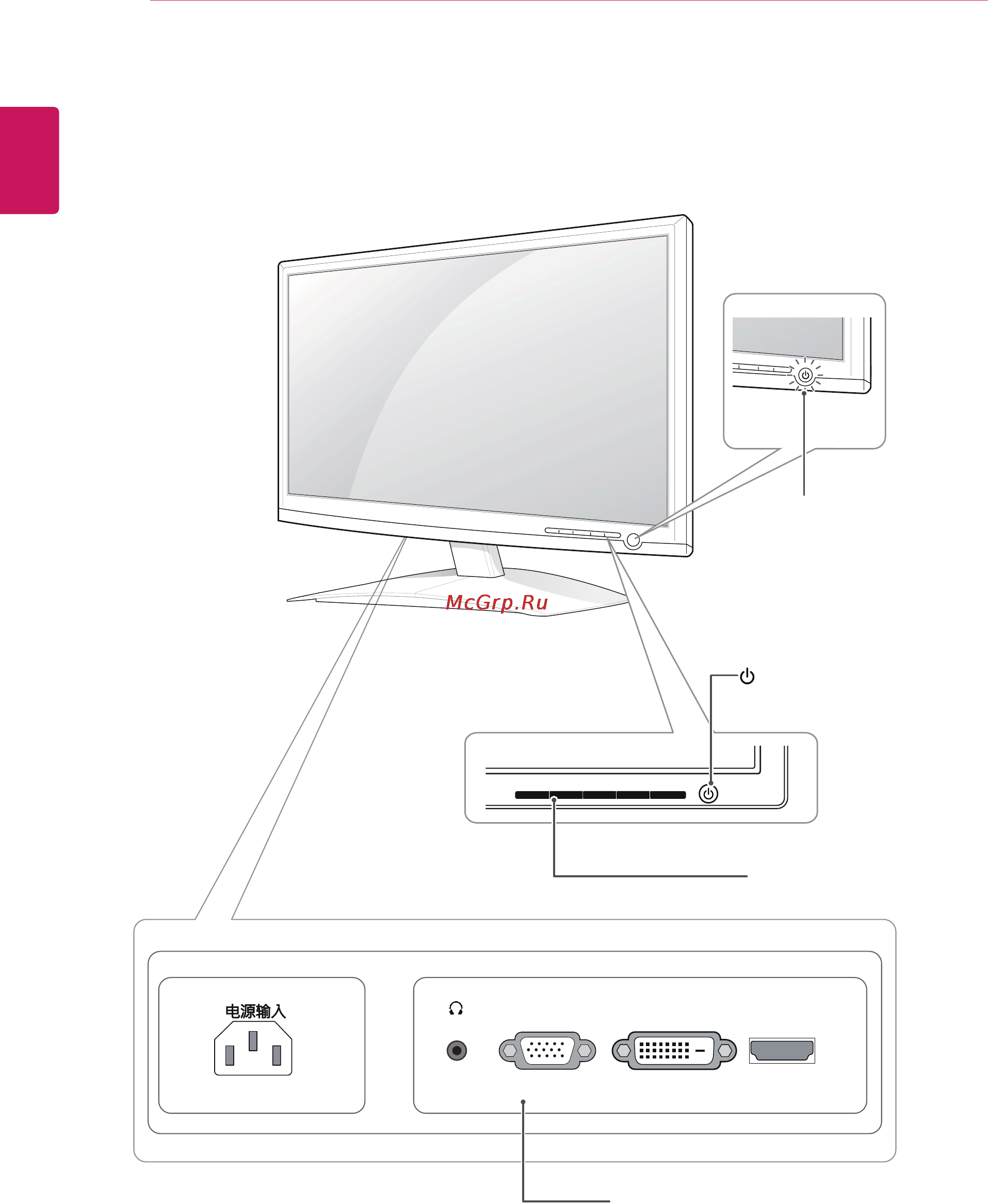 LG D2342P-PN [4/26] Составляющие и кнопки