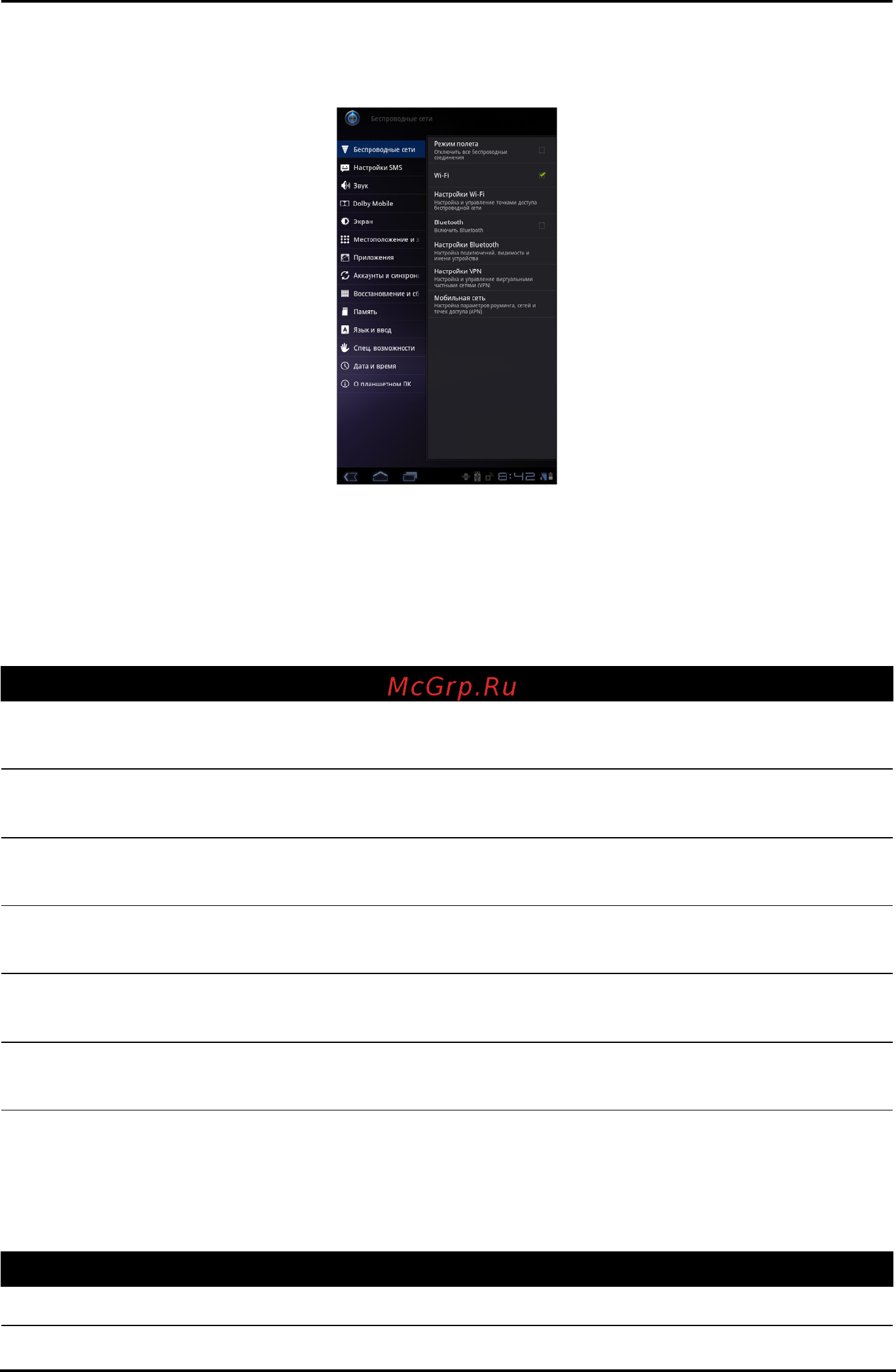 Acer Iconia Tab A100 8Gb [60/87] Экран