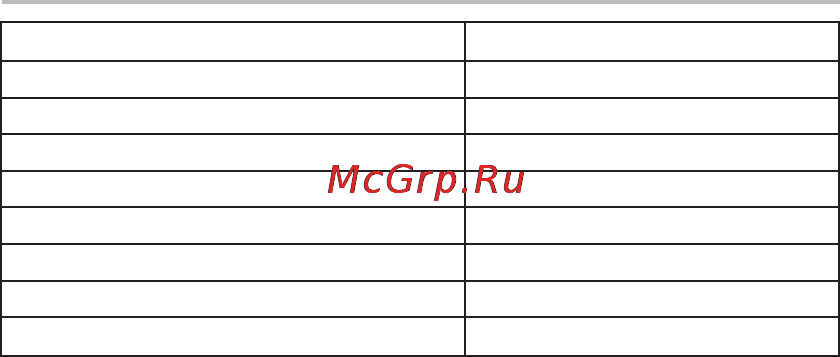 BBK BKD-159 RU [23/29] Технические характеристики