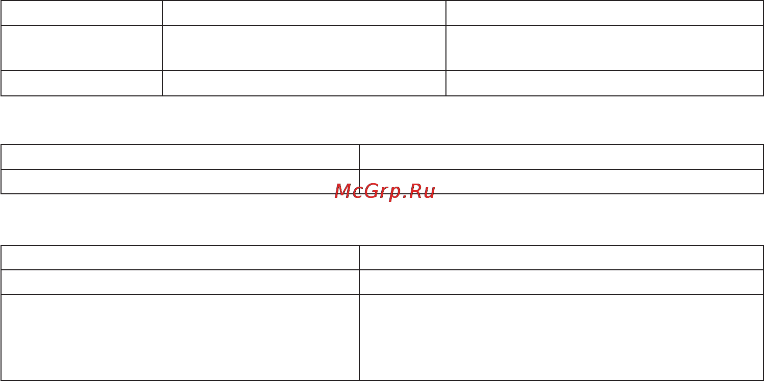 Beurer PS 45 [42/44] Co robić w przypadku problemów