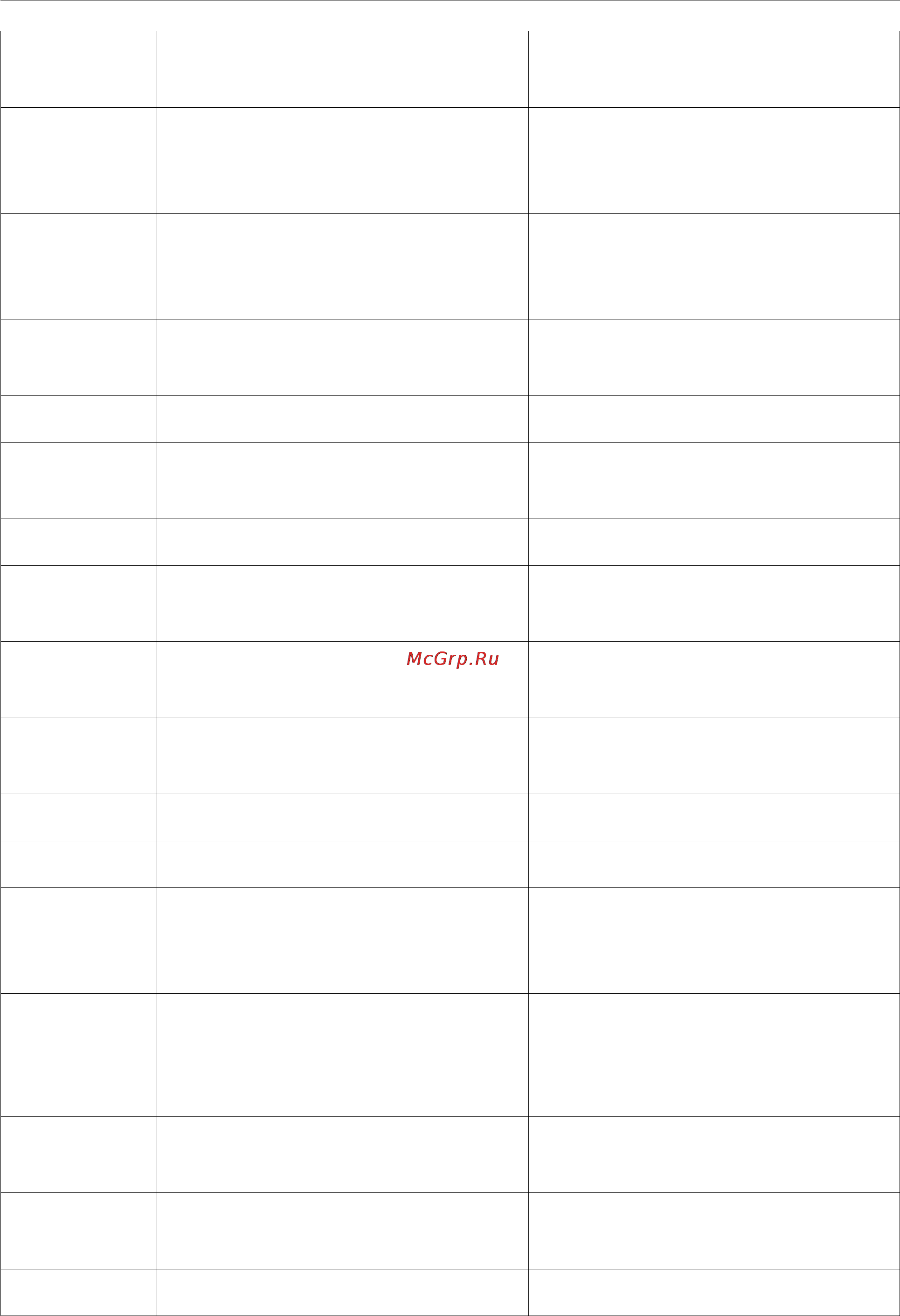 D-Link DIR-320/NRU/B1A Инструкция по эксплуатации онлайн [113/135] 54077